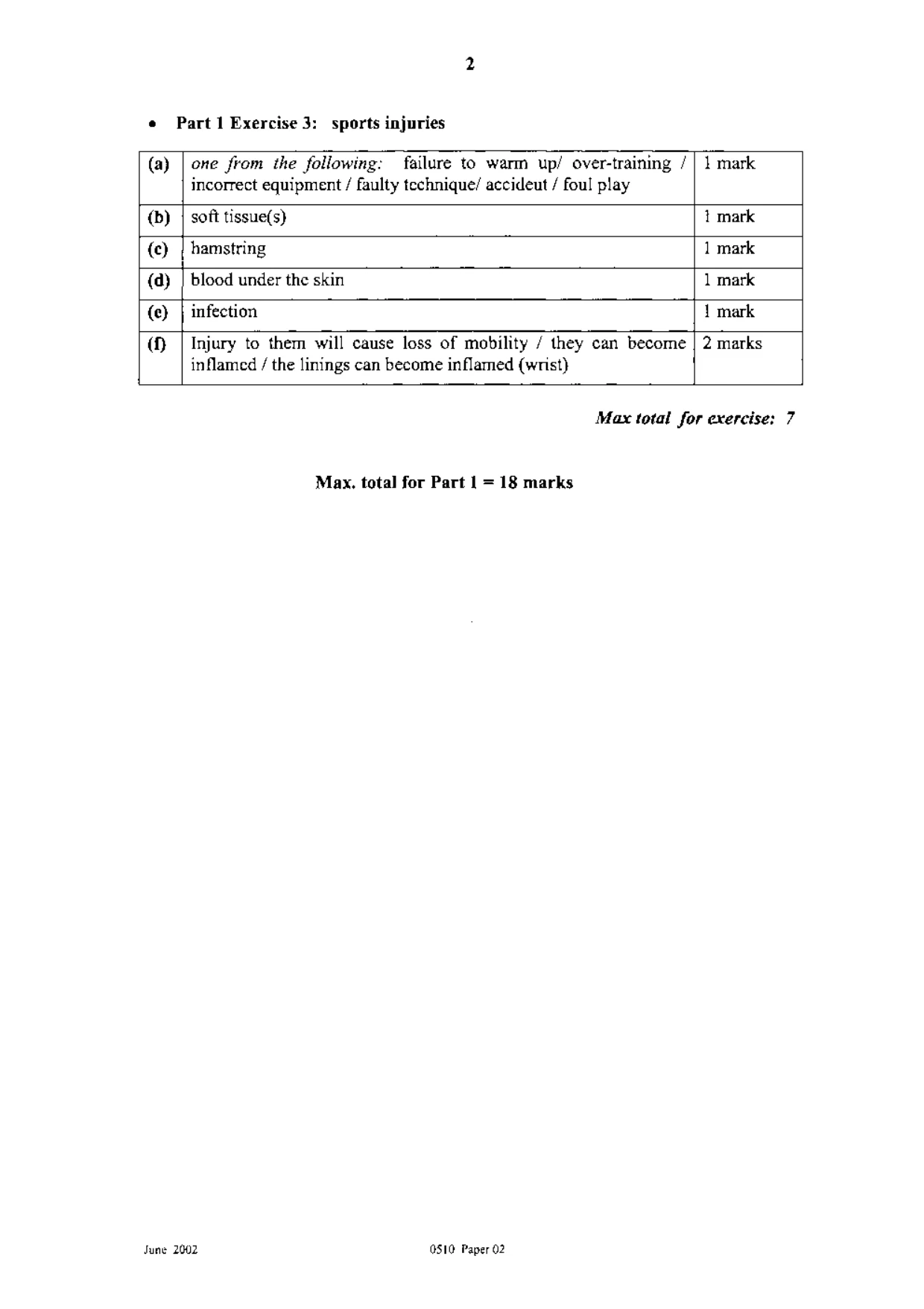 Mark scheme, page 2 of 7