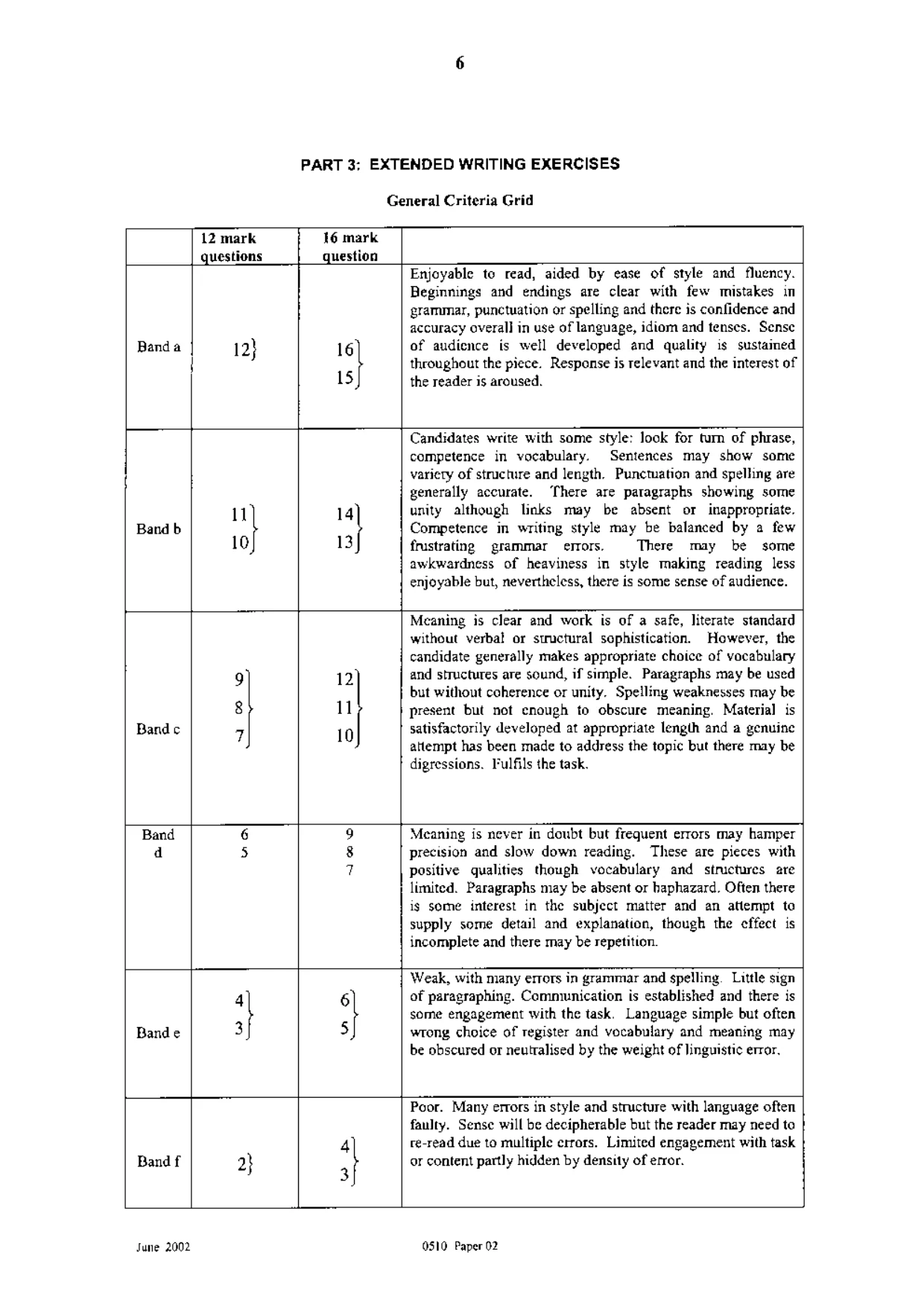 Mark scheme, page 6 of 7