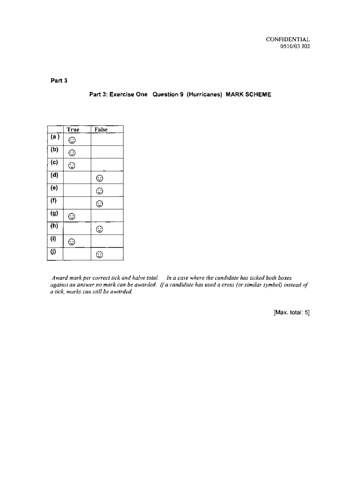 Mark scheme, page 3 of 14