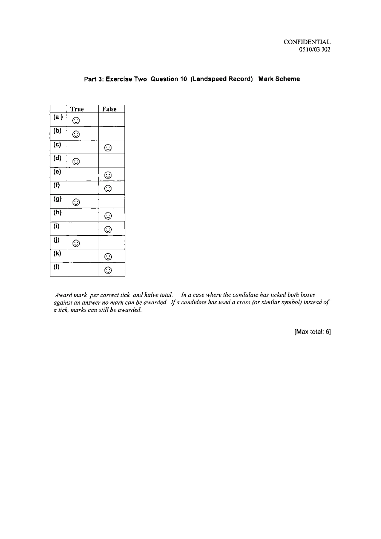 Mark scheme, page 4 of 14
