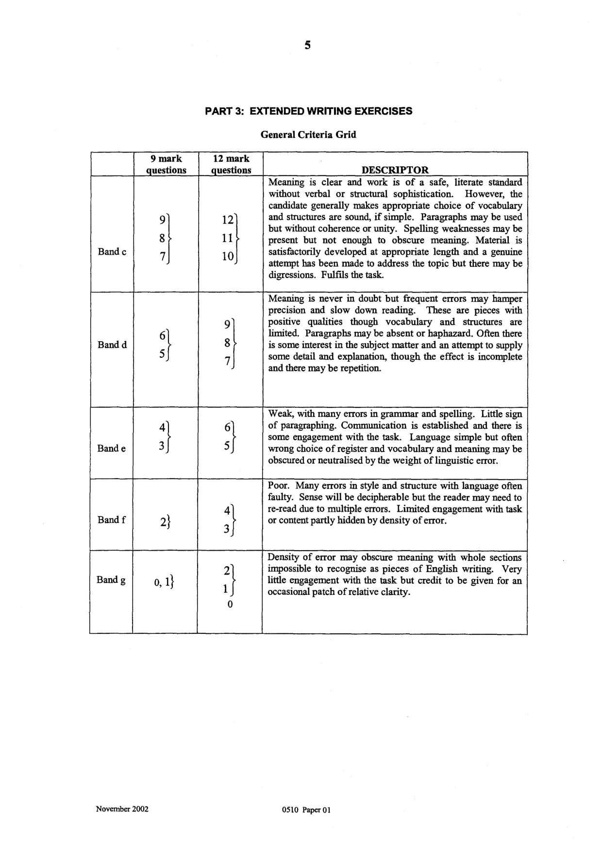 Mark scheme, page 6 of 6