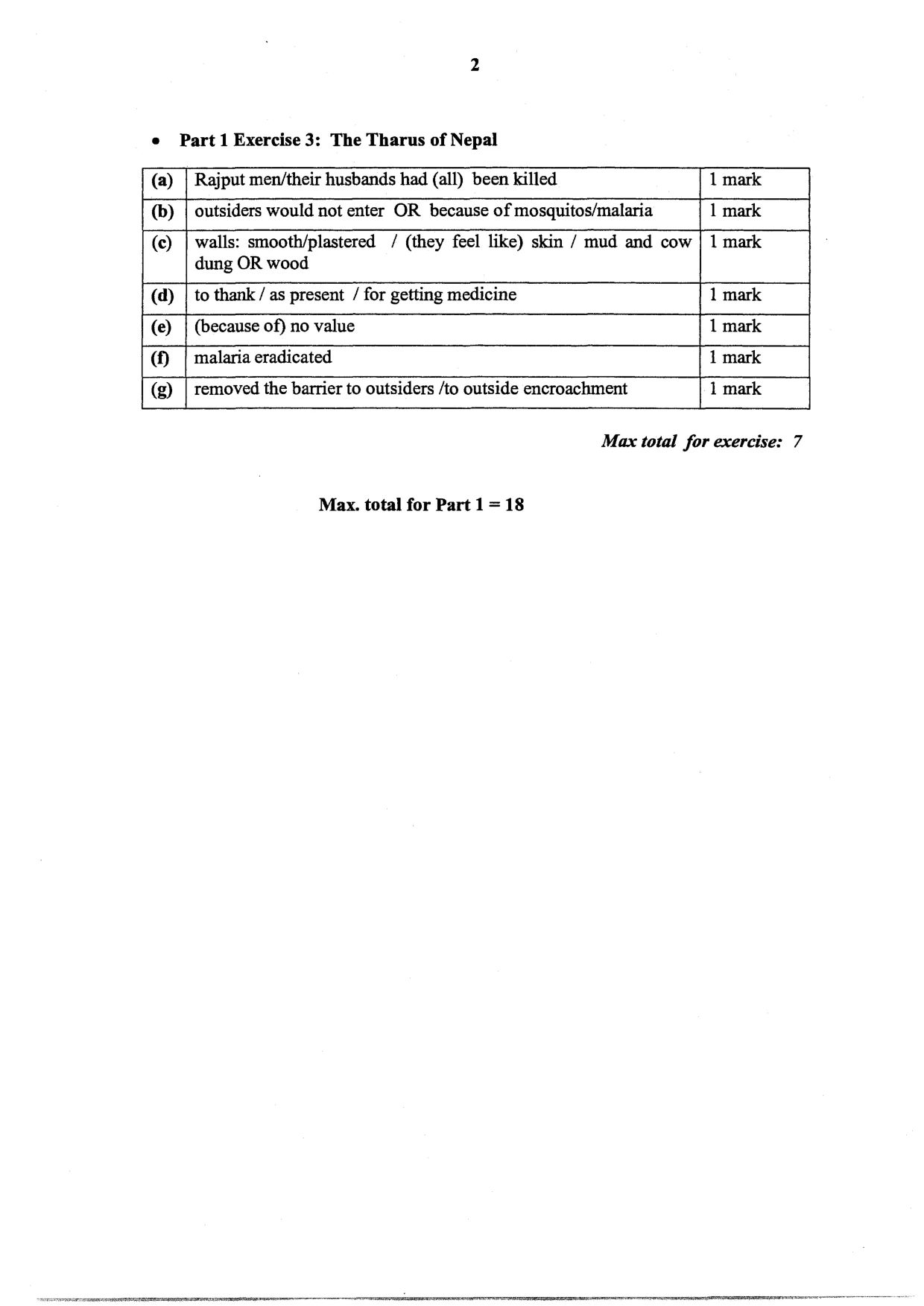 Mark scheme, page 2 of 7