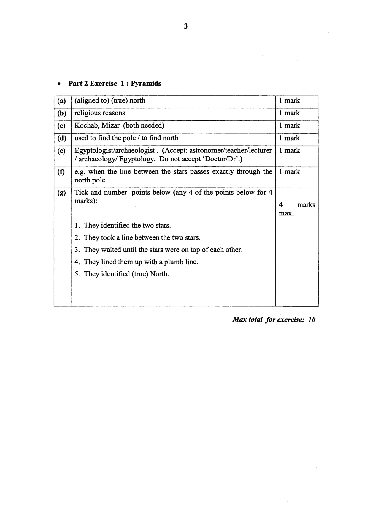 Mark scheme, page 3 of 7