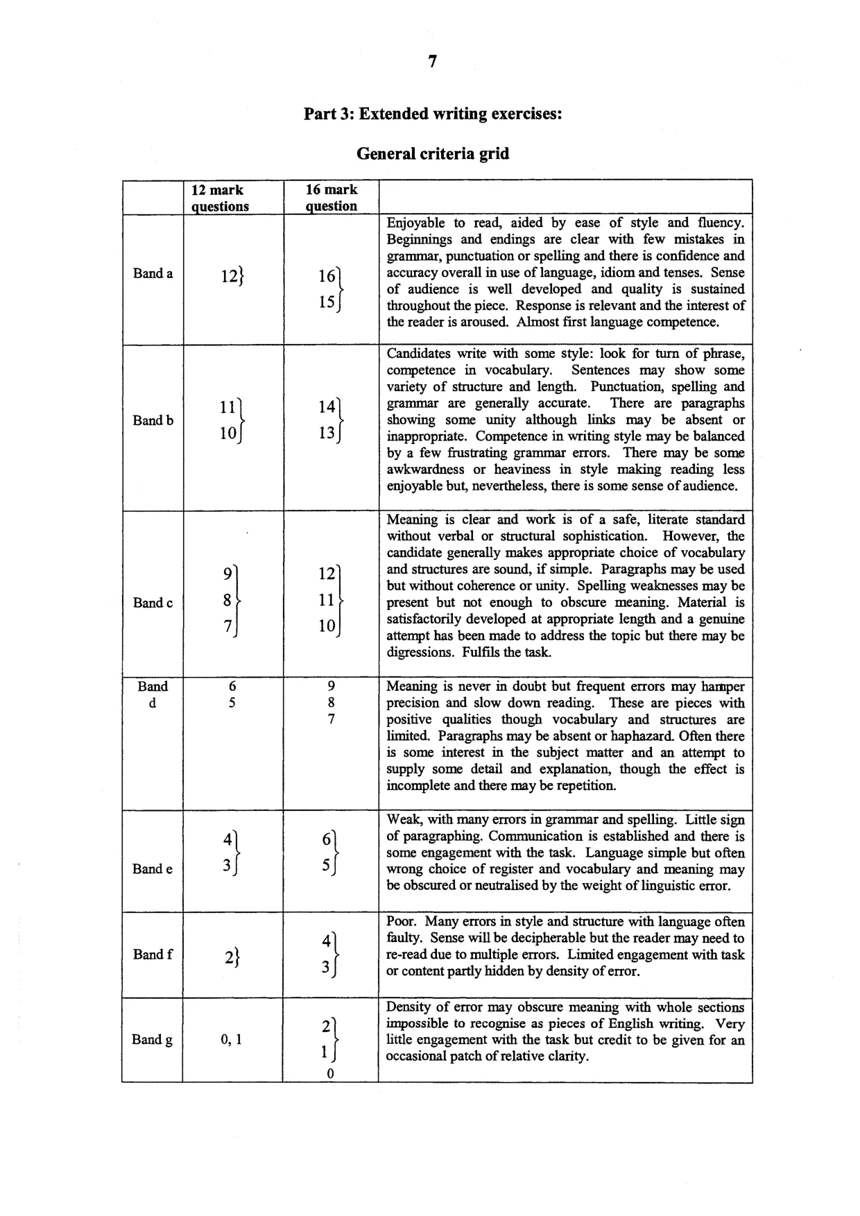 Mark scheme, page 7 of 7