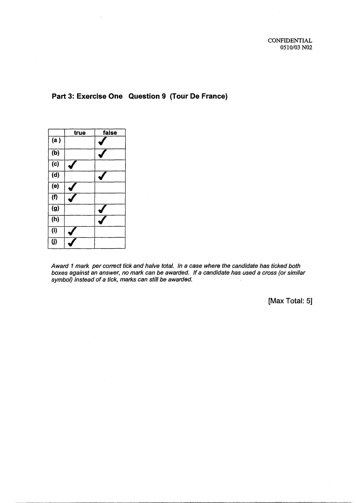 Mark scheme, page 4 of 15