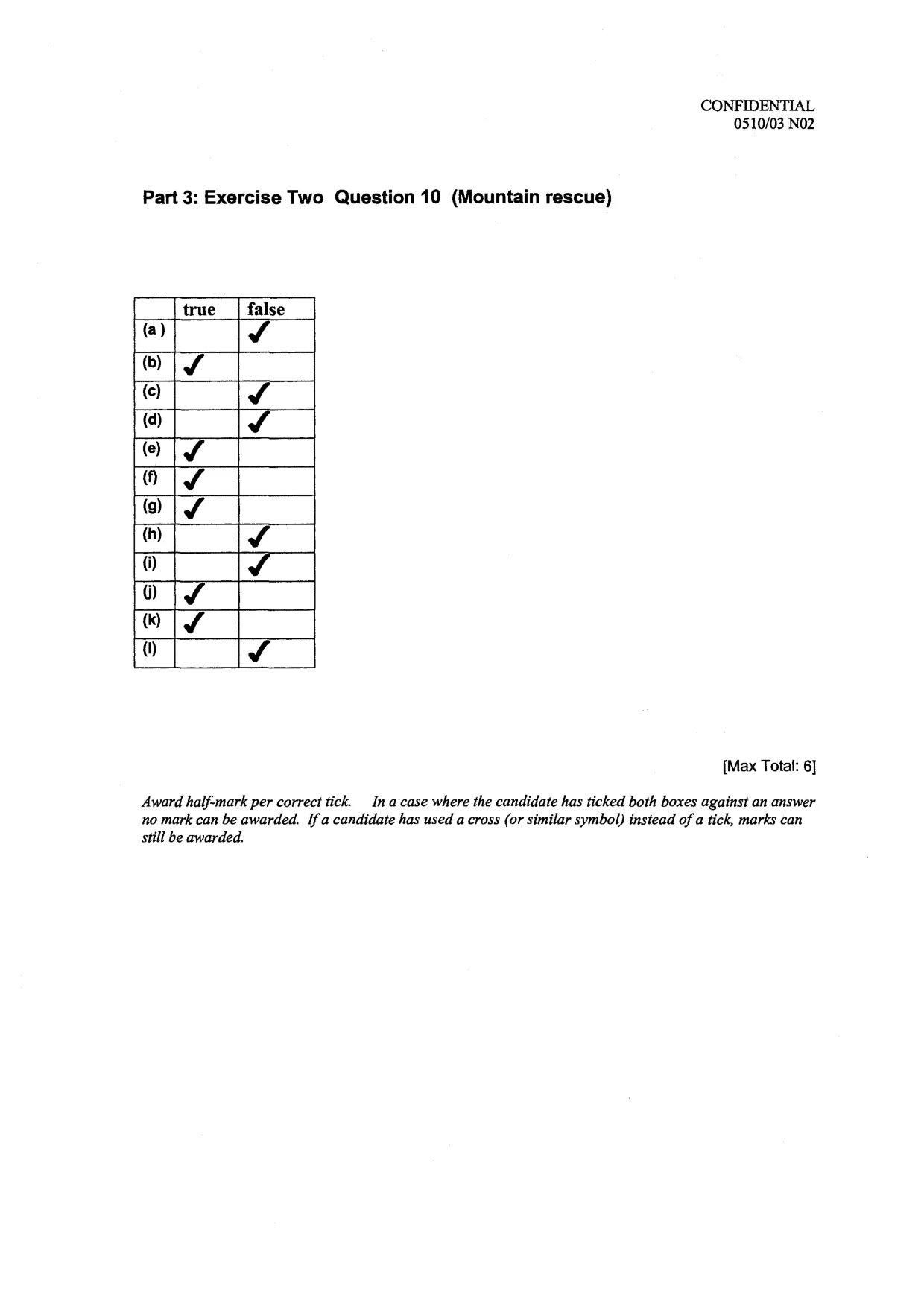 Mark scheme, page 5 of 15