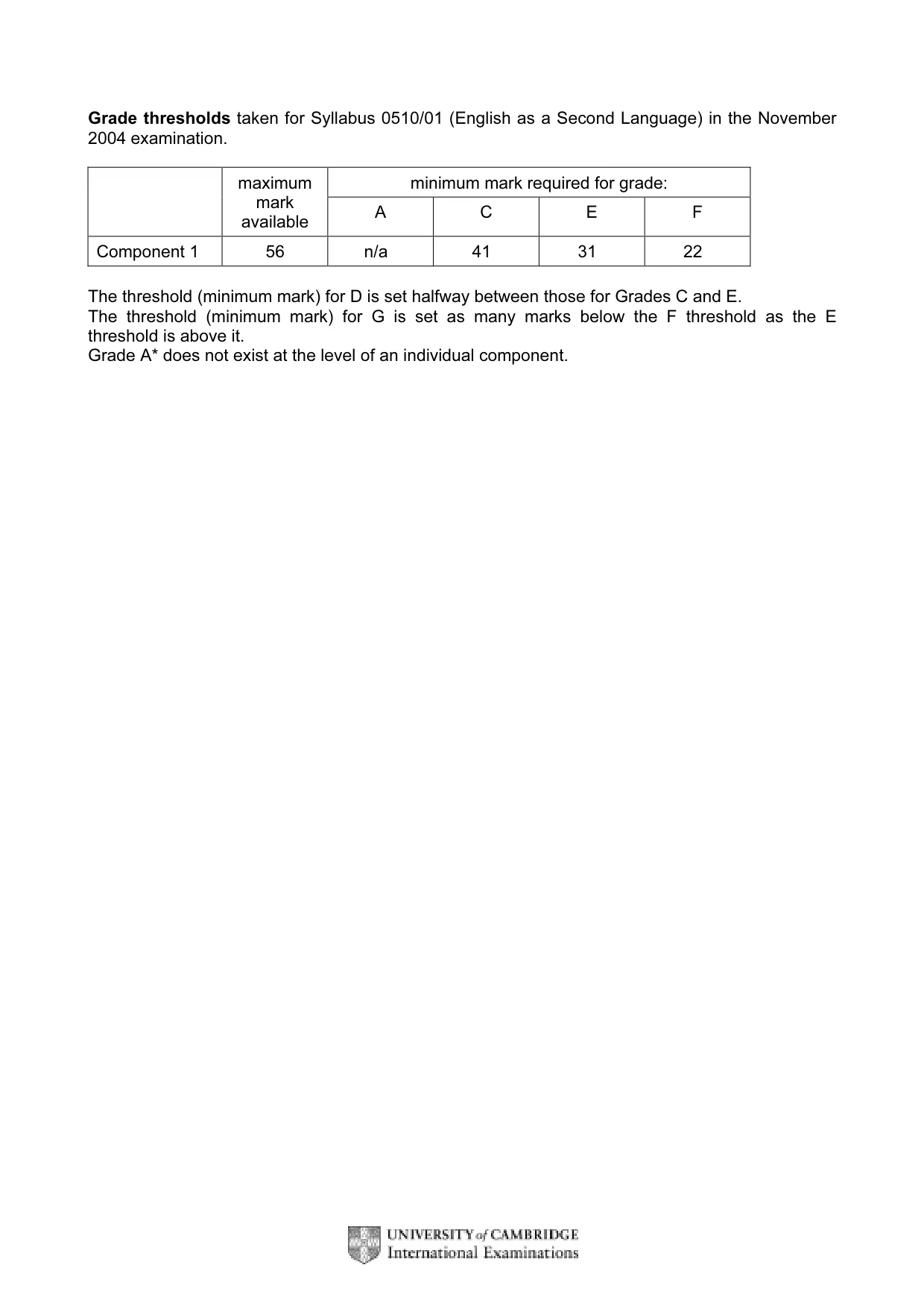 Mark scheme, page 2 of 8