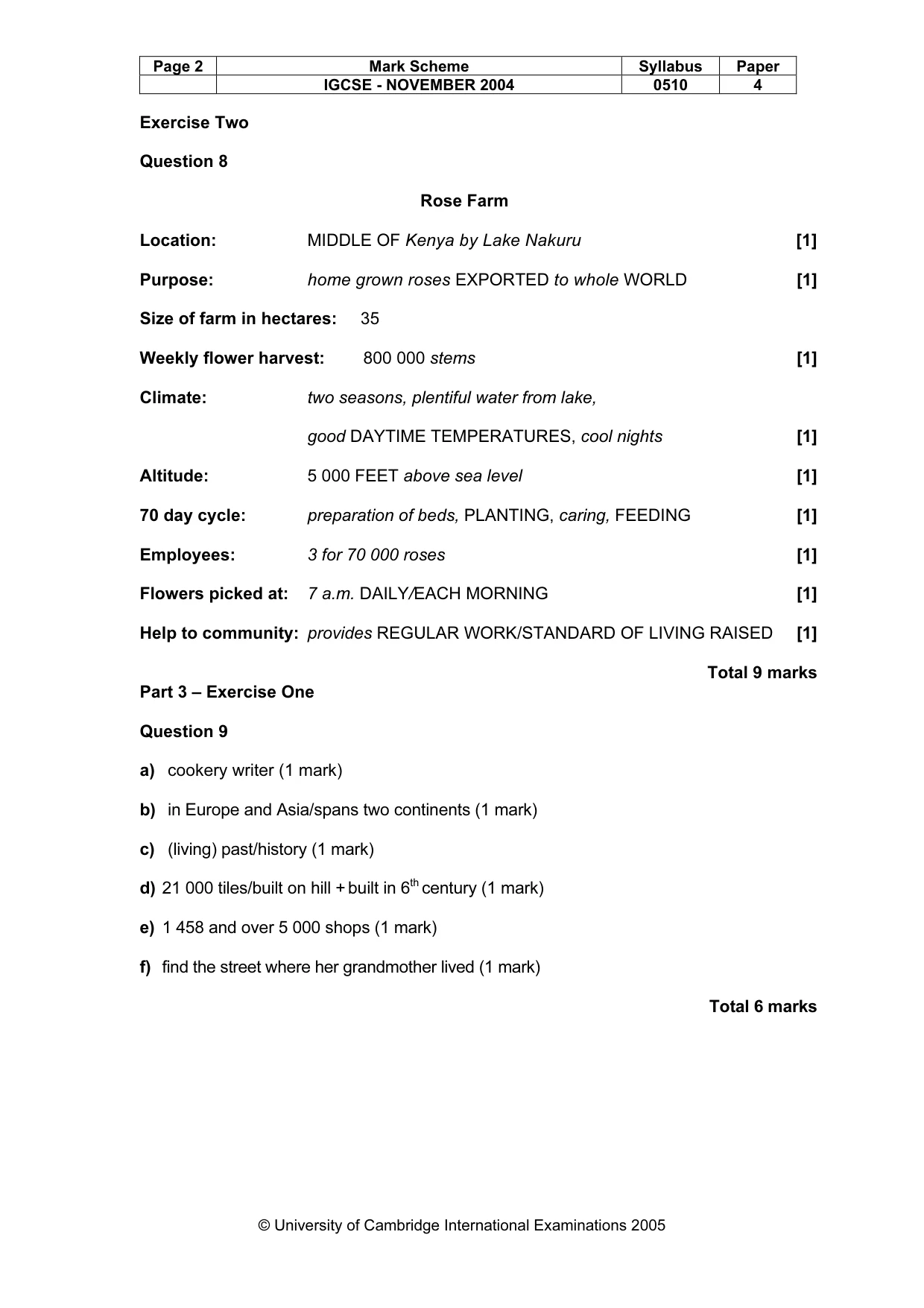 Mark scheme, page 5 of 15