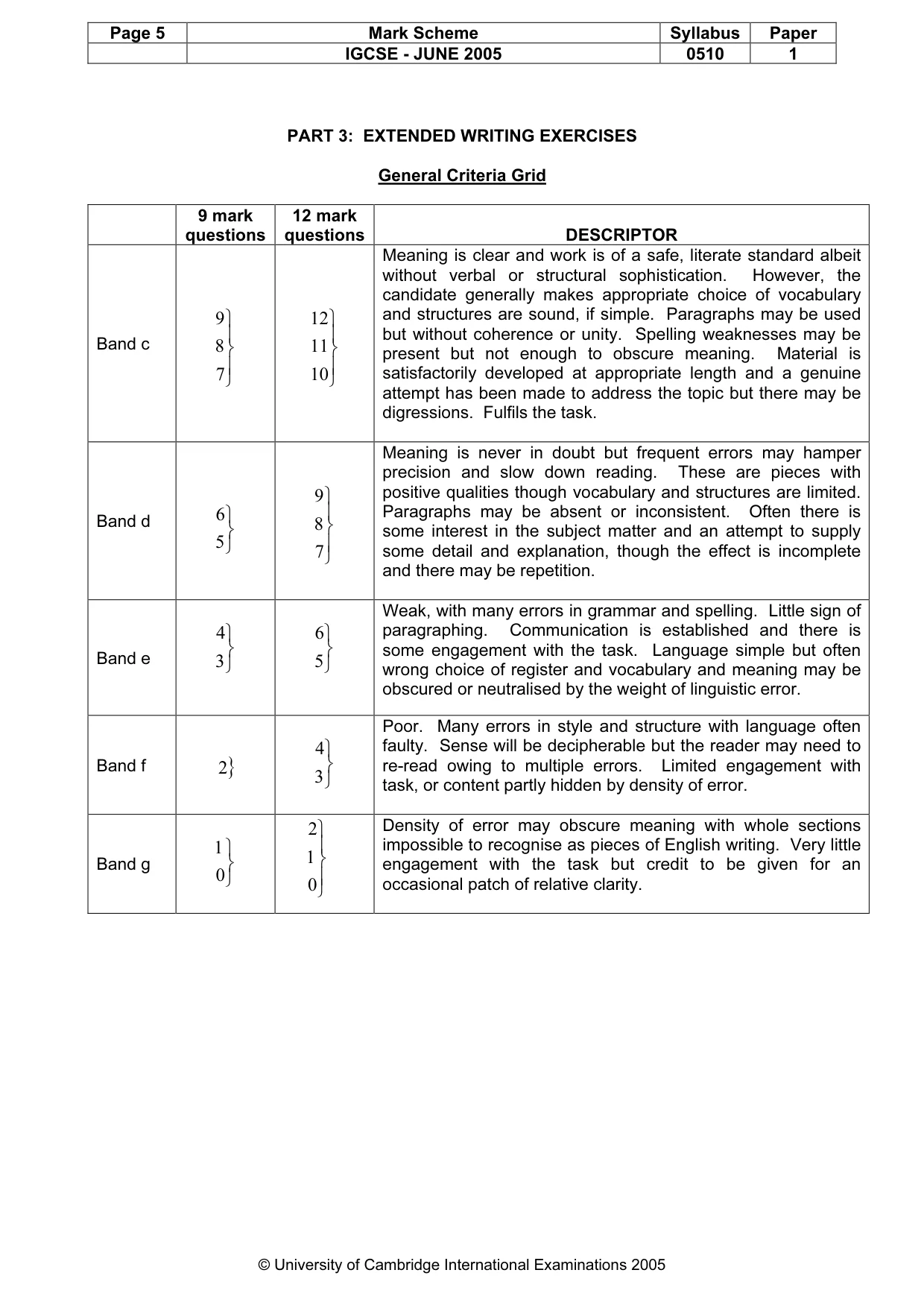 Mark scheme, page 8 of 8