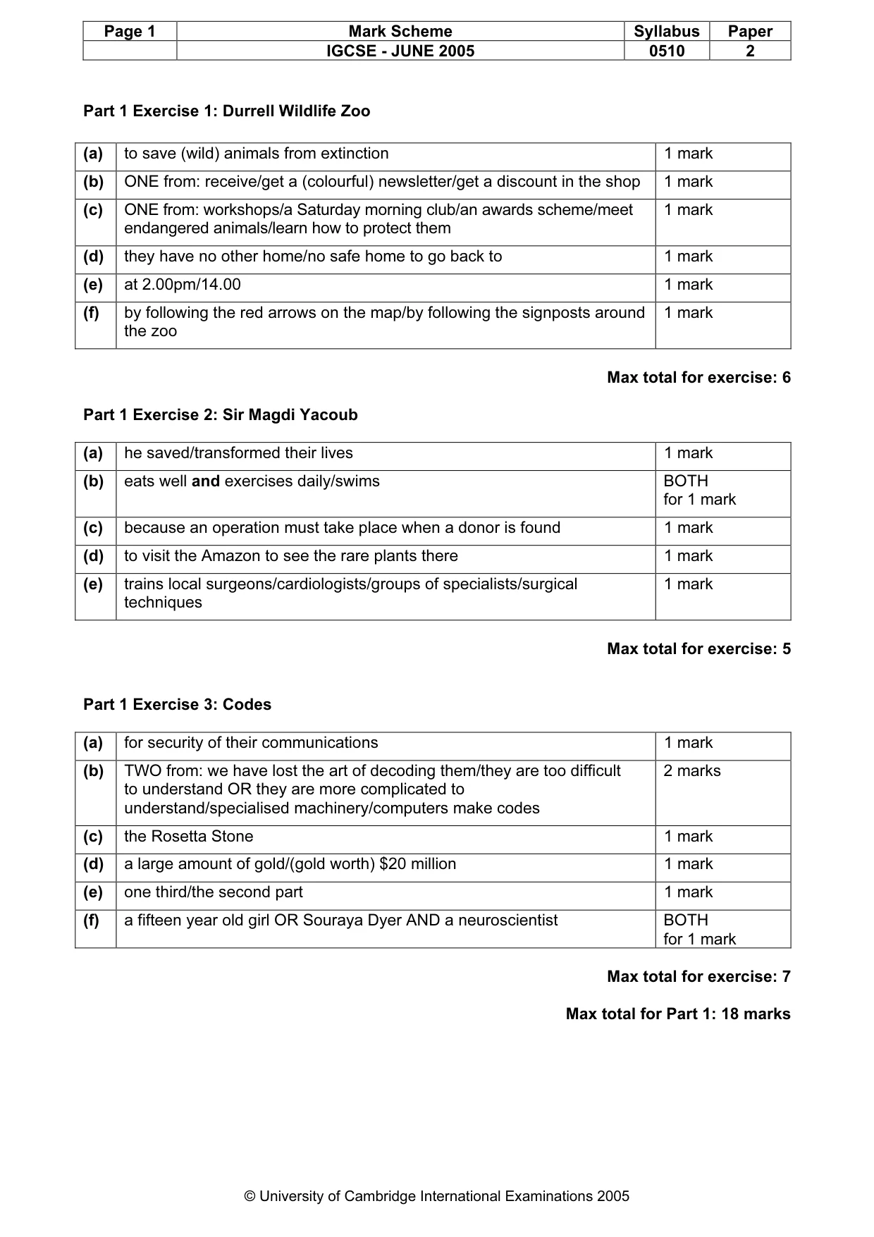 Mark scheme, page 4 of 8