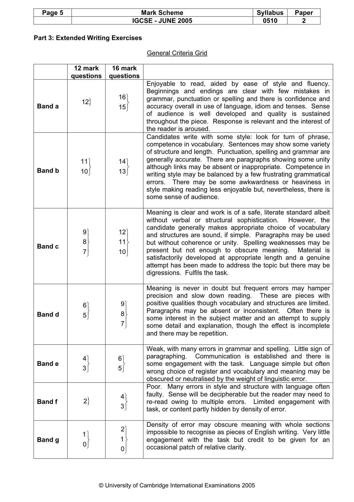 Mark scheme, page 8 of 8