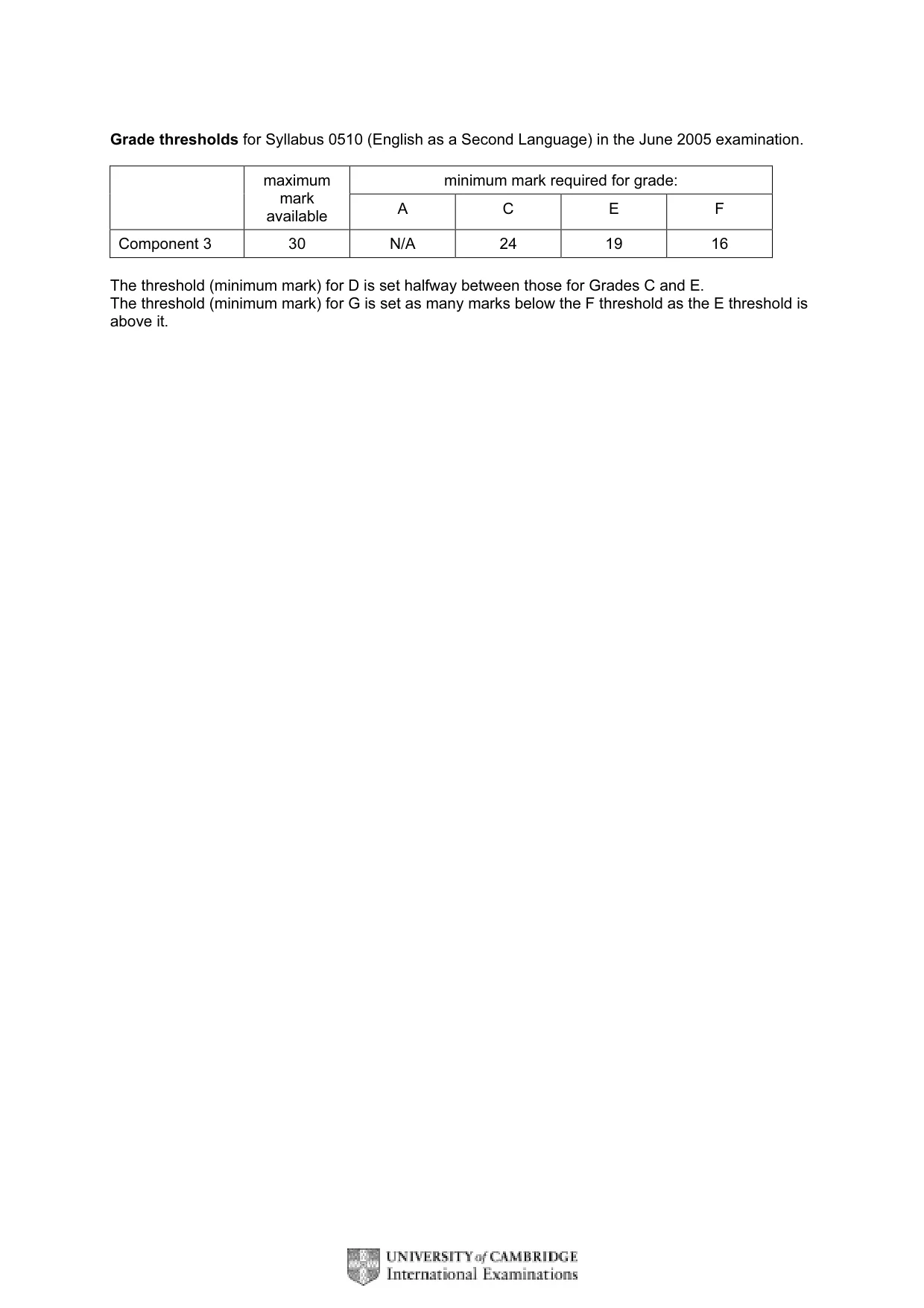 Mark scheme, page 2 of 14