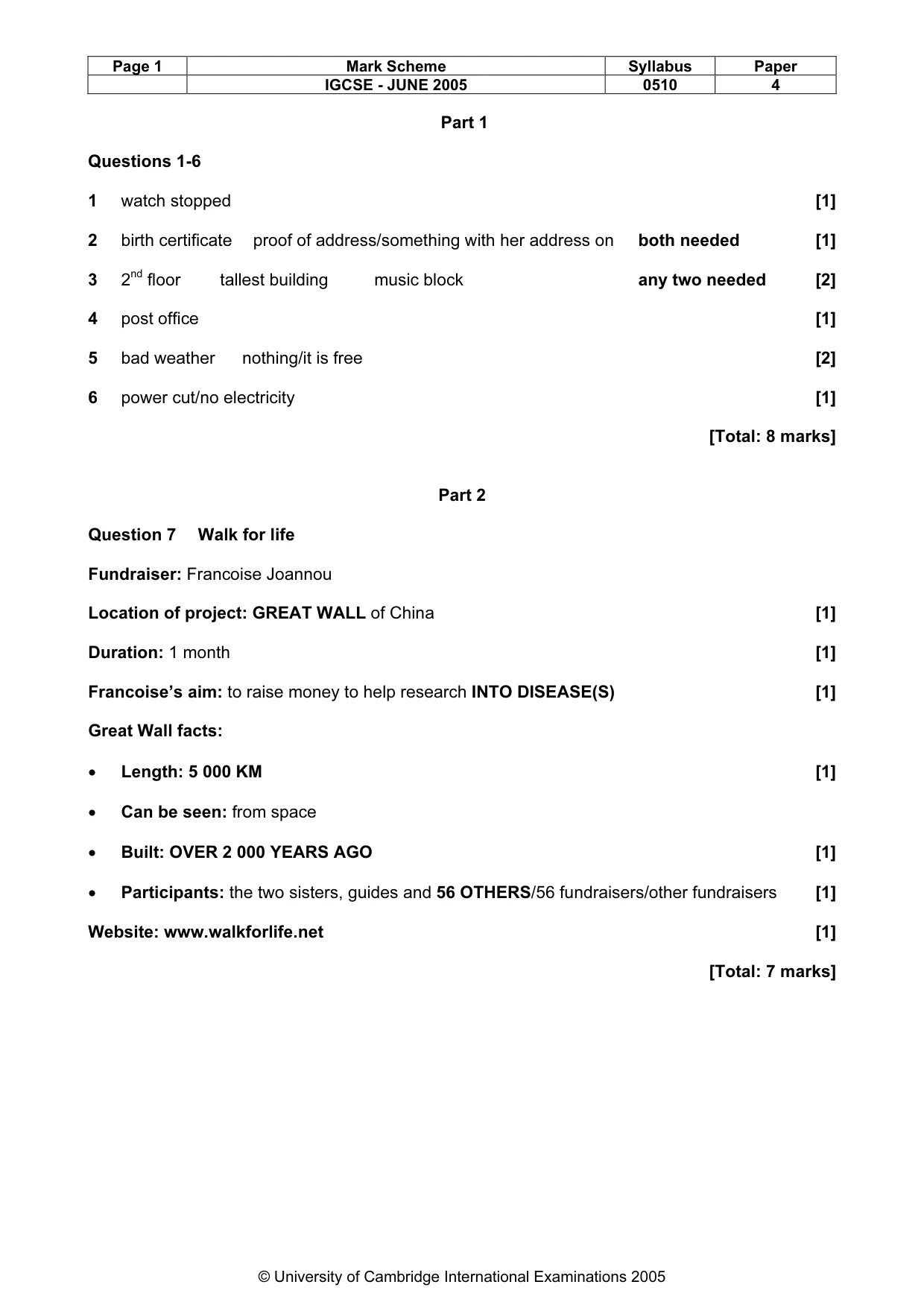 Mark scheme, page 4 of 14