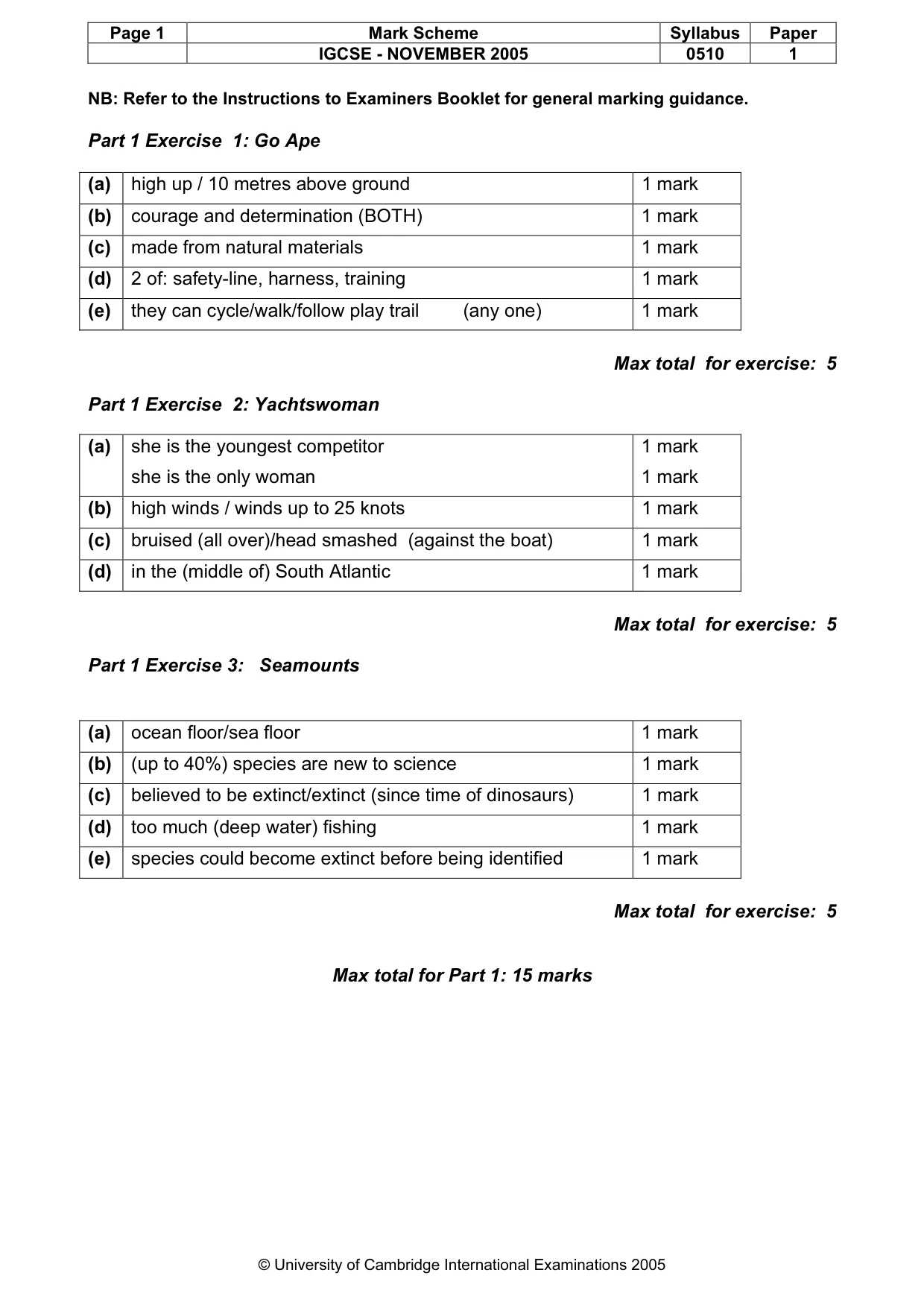 Mark scheme, page 2 of 6
