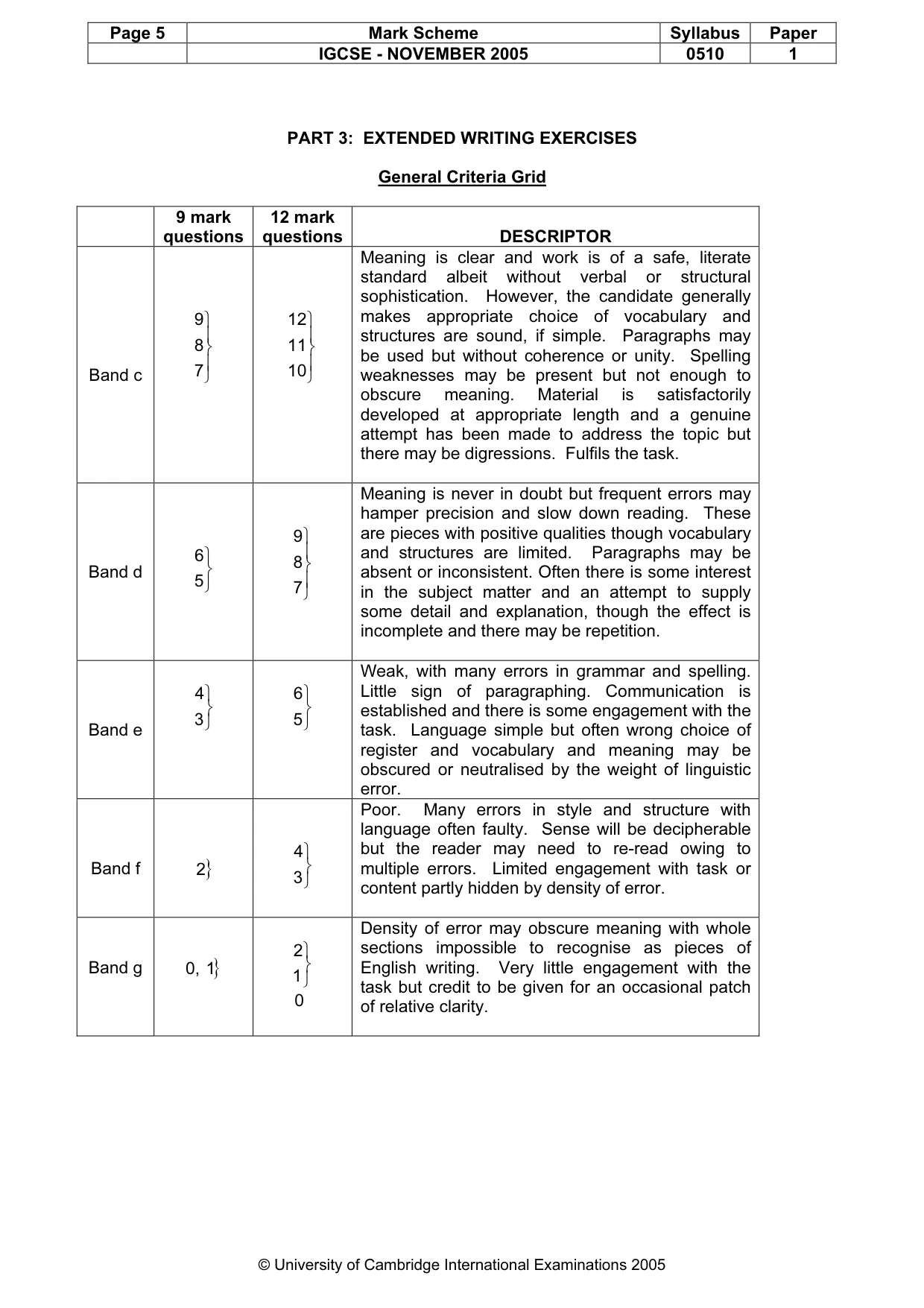 Mark scheme, page 6 of 6