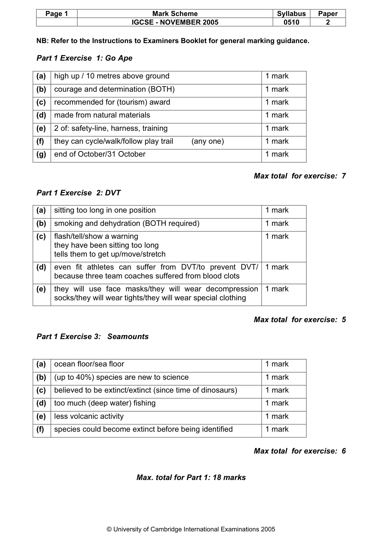 Mark scheme, page 2 of 6