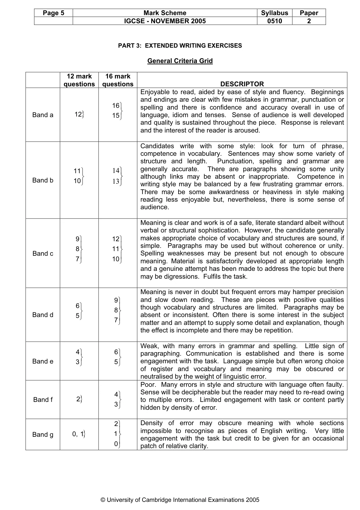 Mark scheme, page 6 of 6