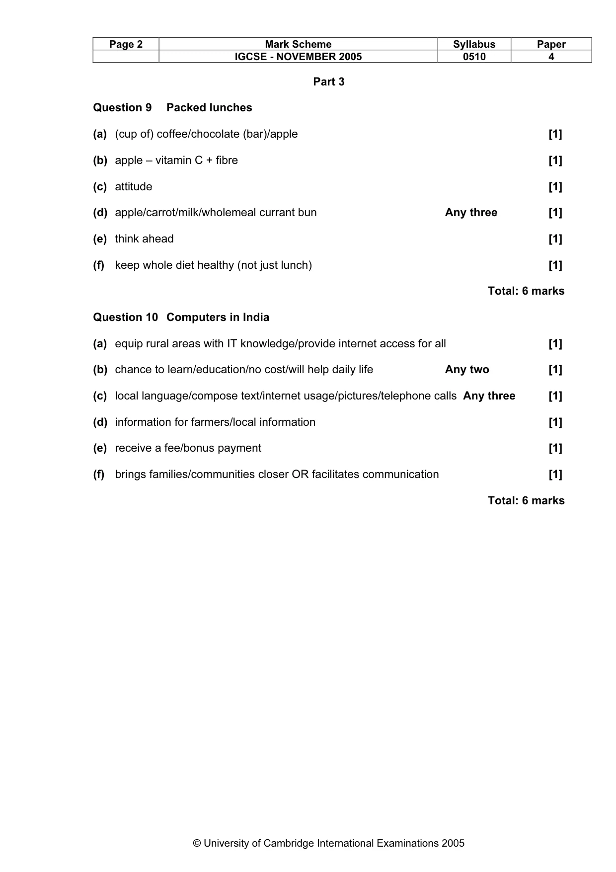 Mark scheme, page 3 of 15
