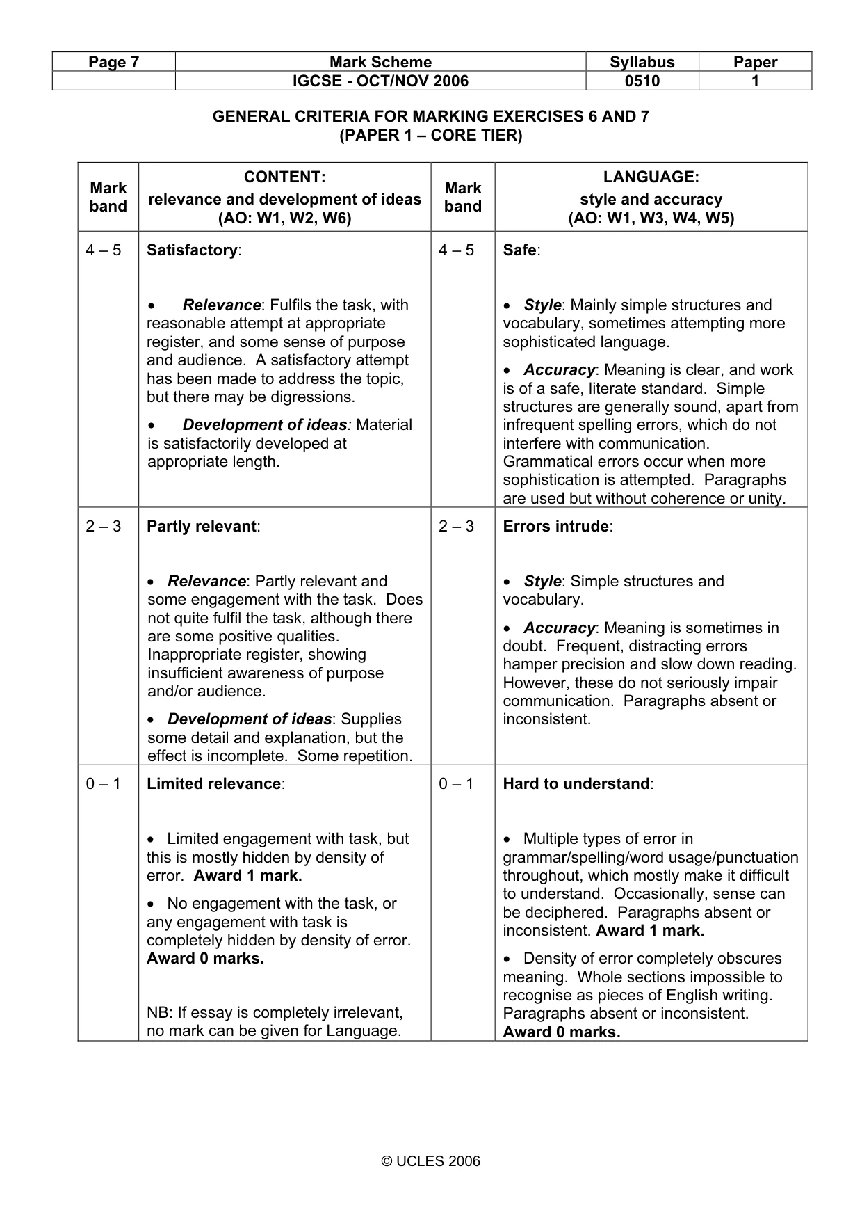Mark scheme, page 7 of 7