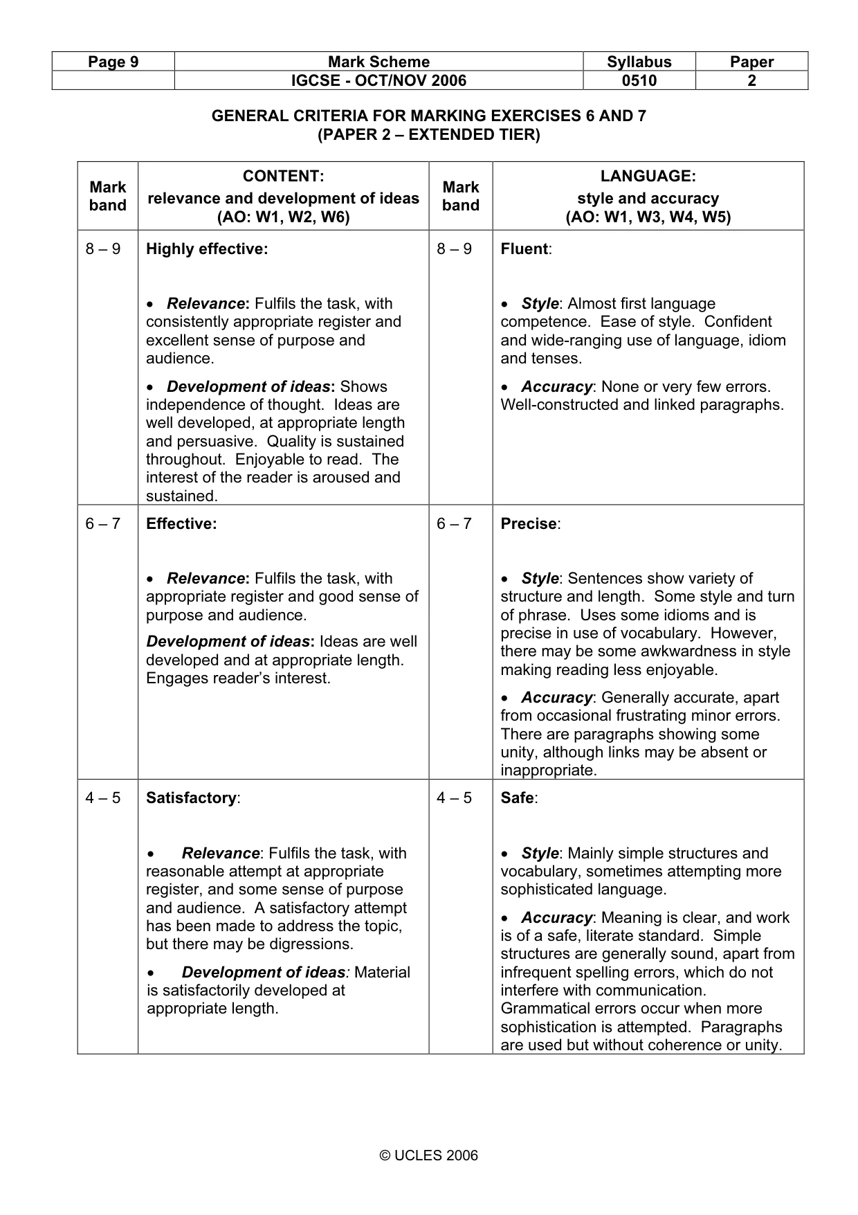 Mark scheme, page 9 of 10