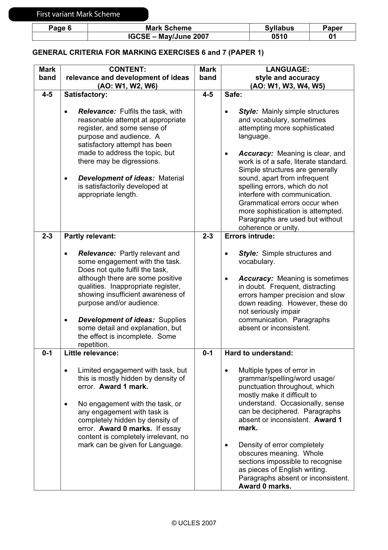 Mark scheme, page 7 of 12