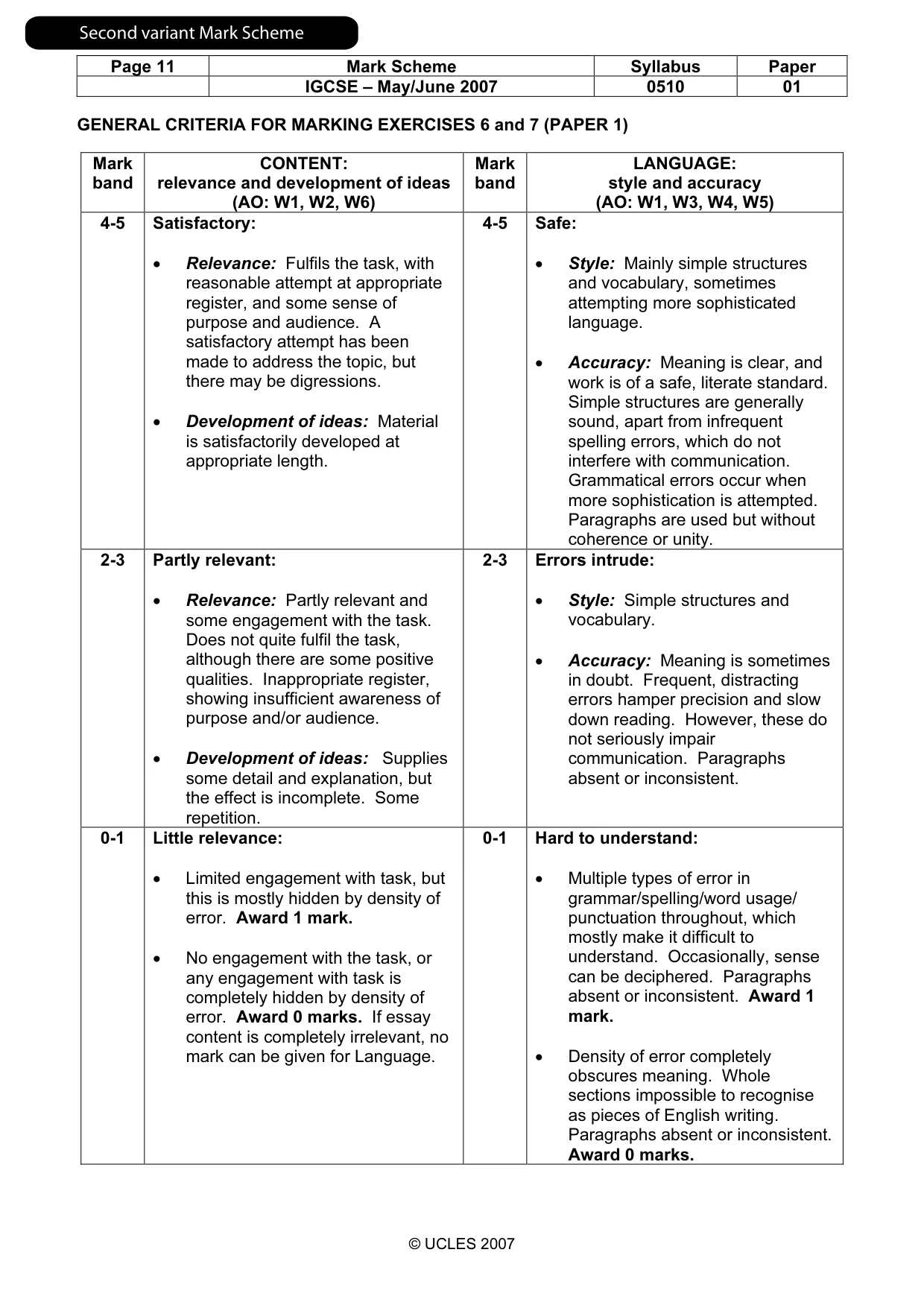 Mark scheme, page 12 of 12