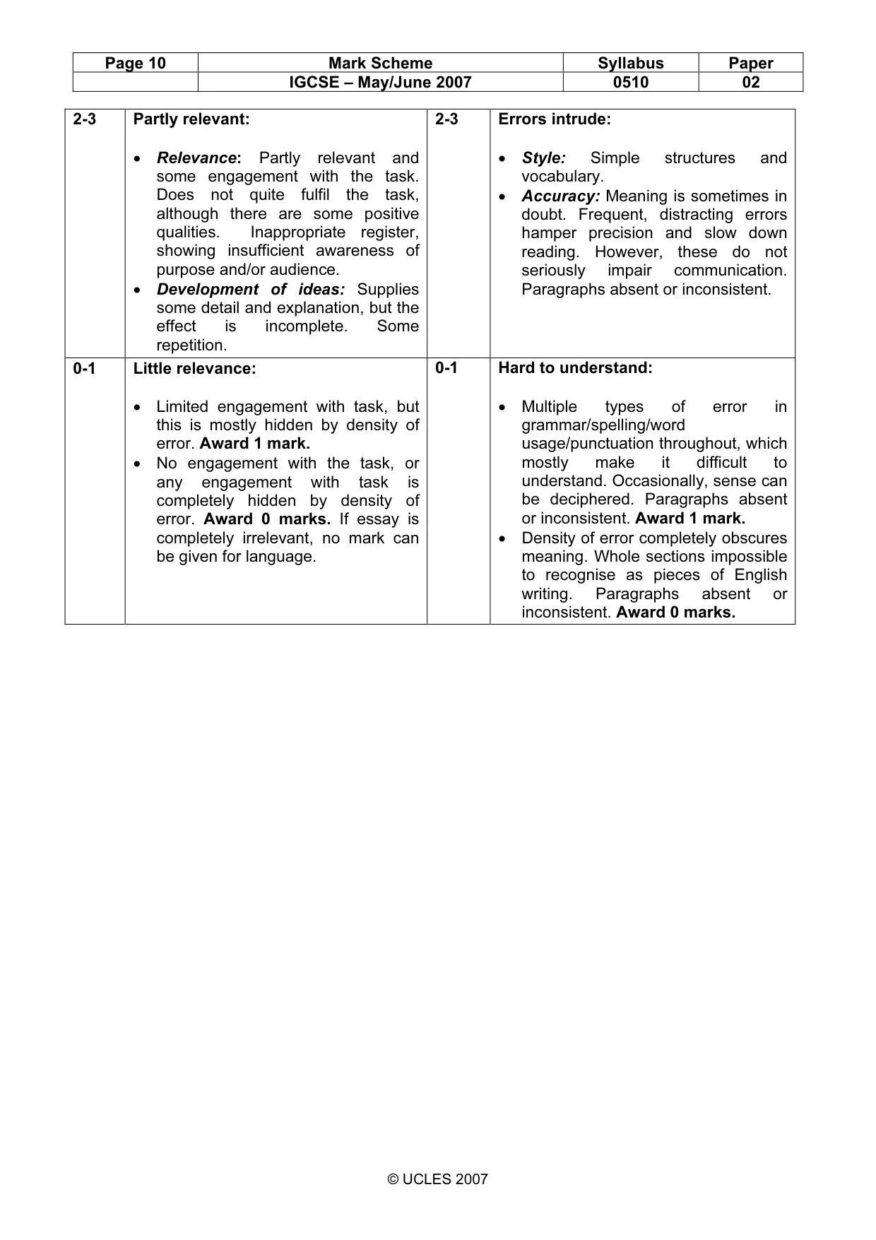 Mark scheme, page 10 of 10