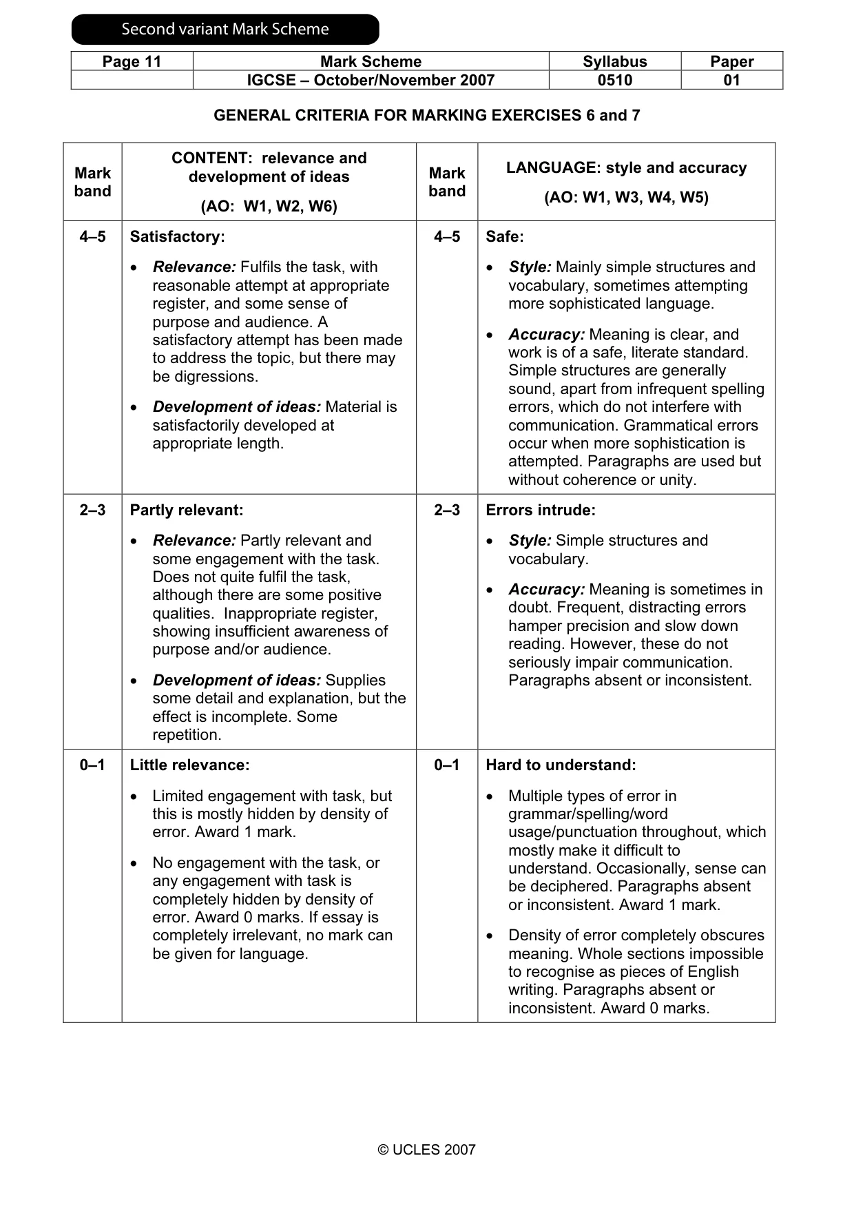 Mark scheme, page 12 of 12