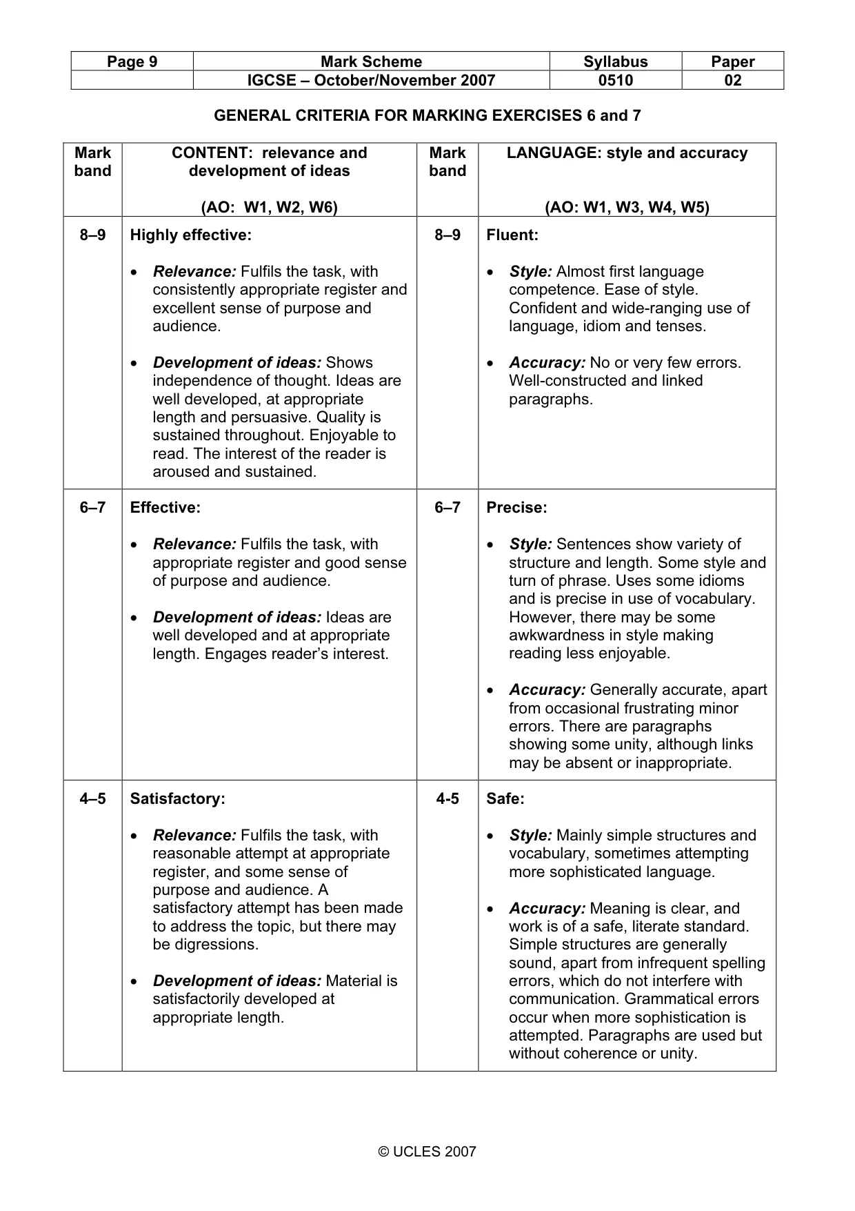 Mark scheme, page 9 of 10