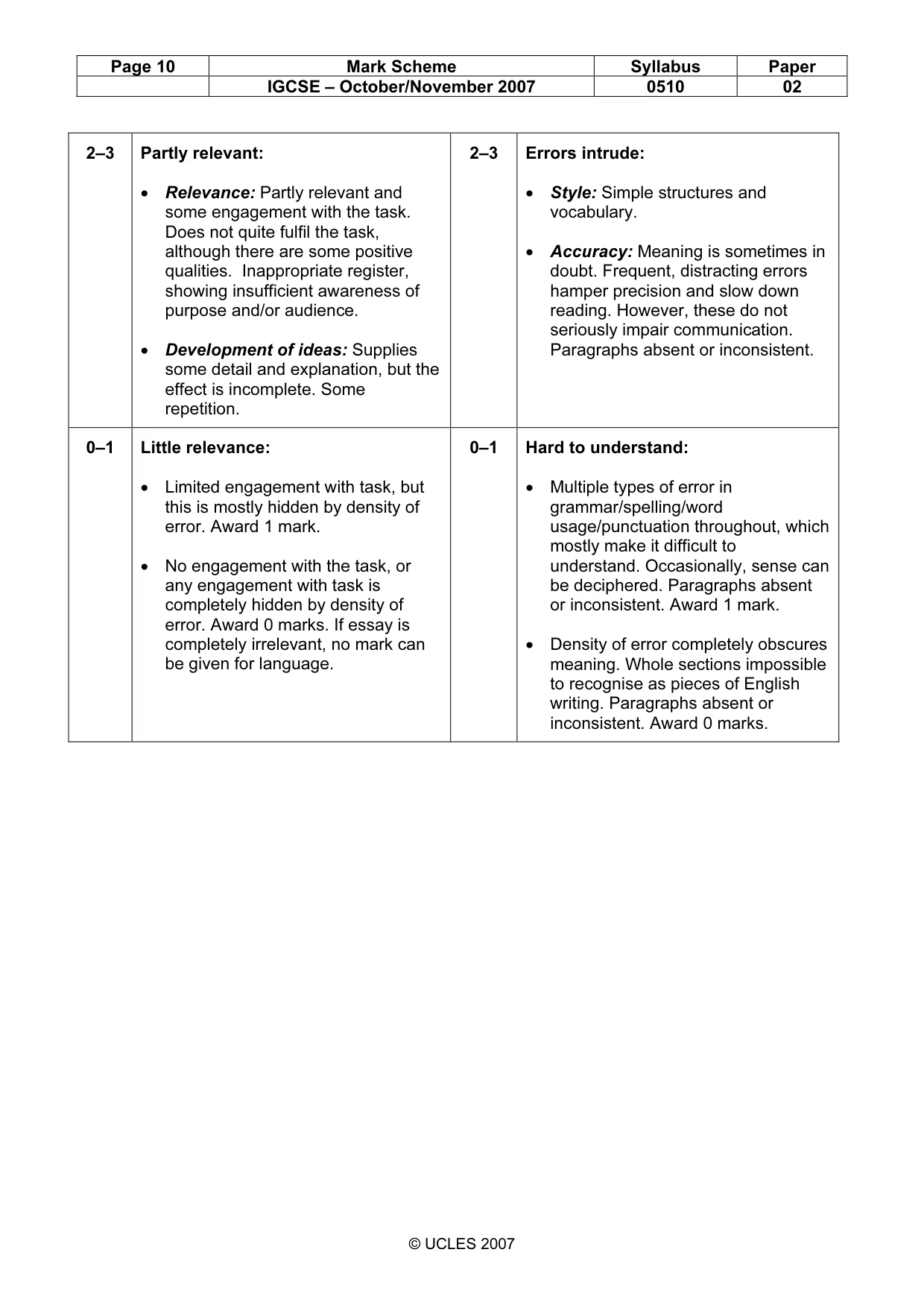 Mark scheme, page 10 of 10