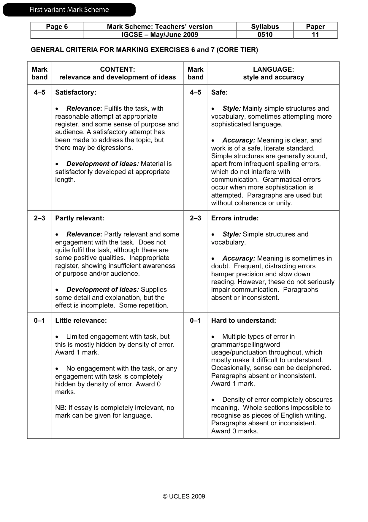 Mark scheme, page 7 of 13
