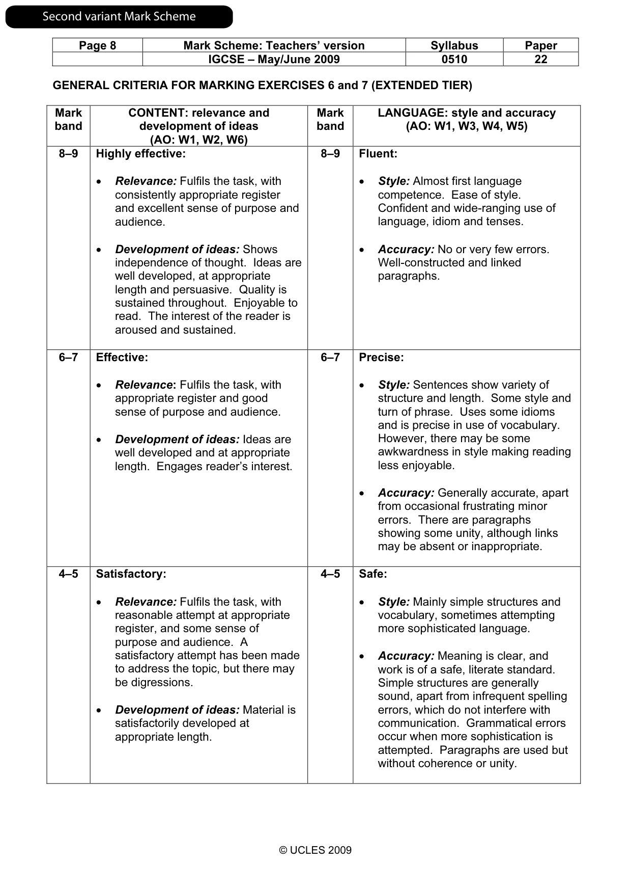 Mark scheme, page 18 of 19