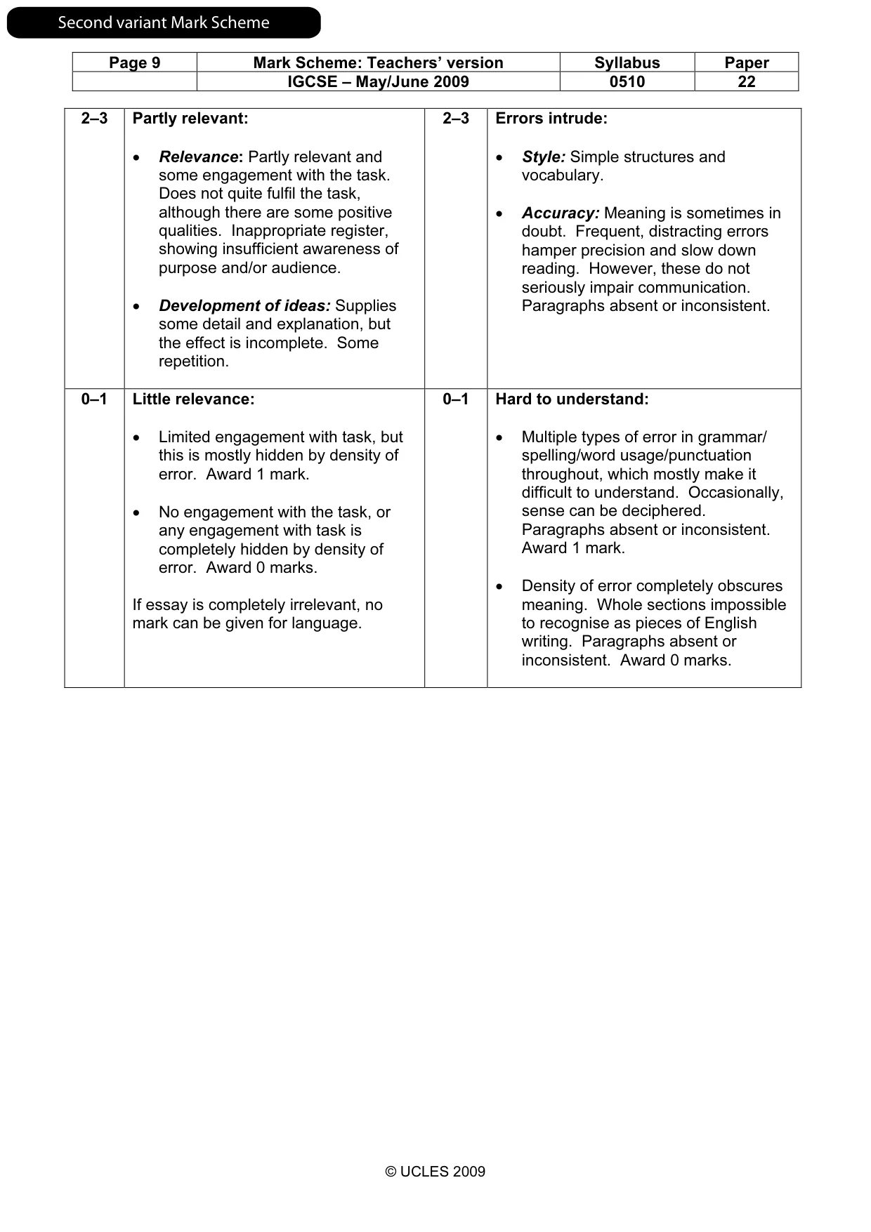 Mark scheme, page 19 of 19