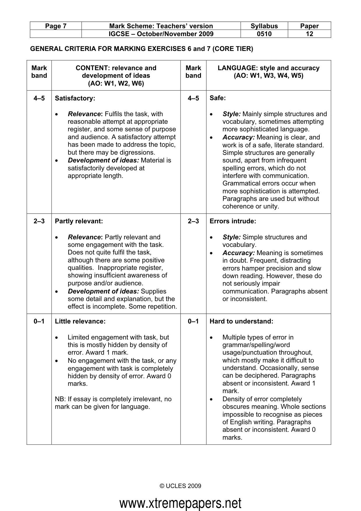 Mark scheme, page 7 of 7