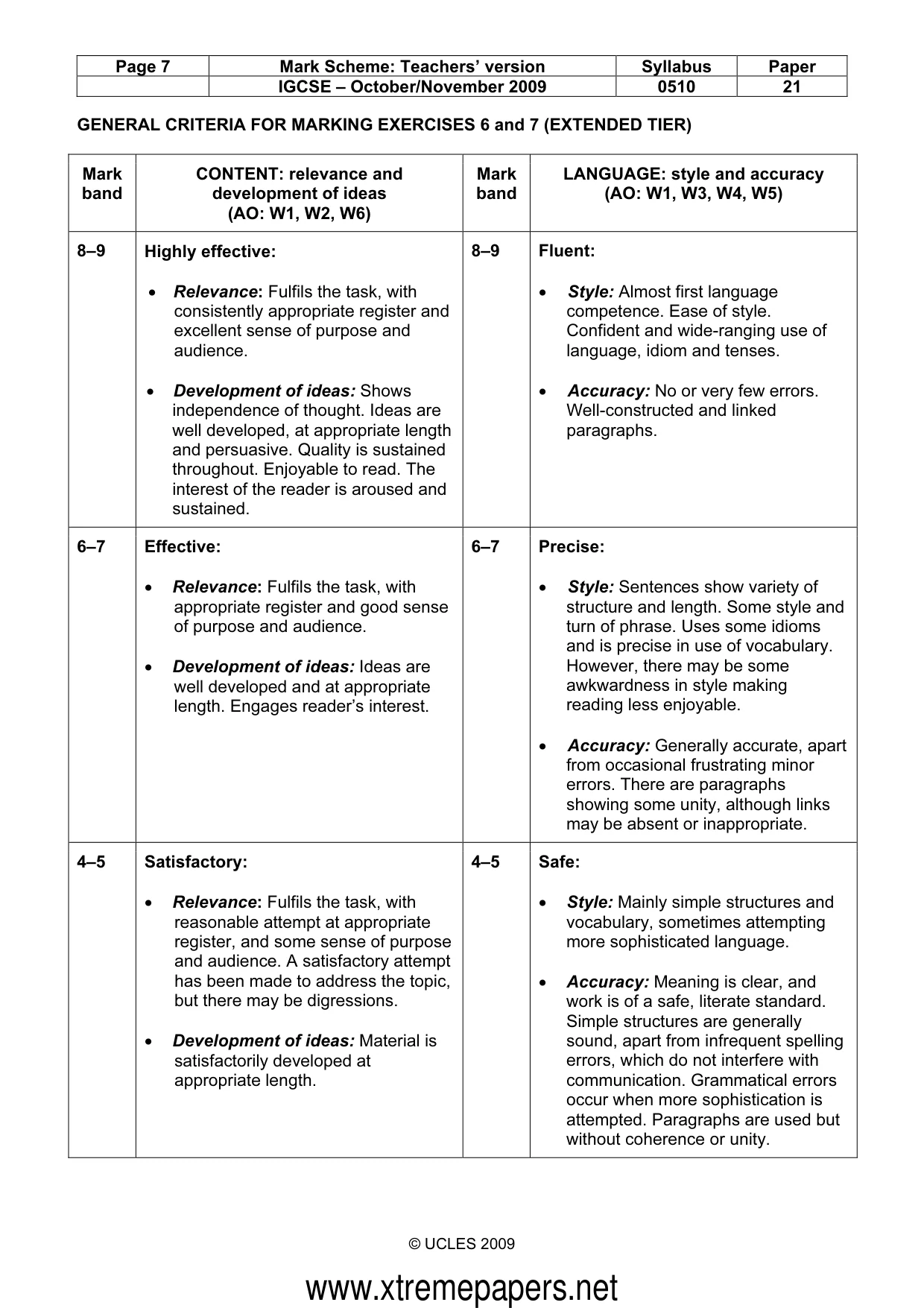 Mark scheme, page 7 of 8
