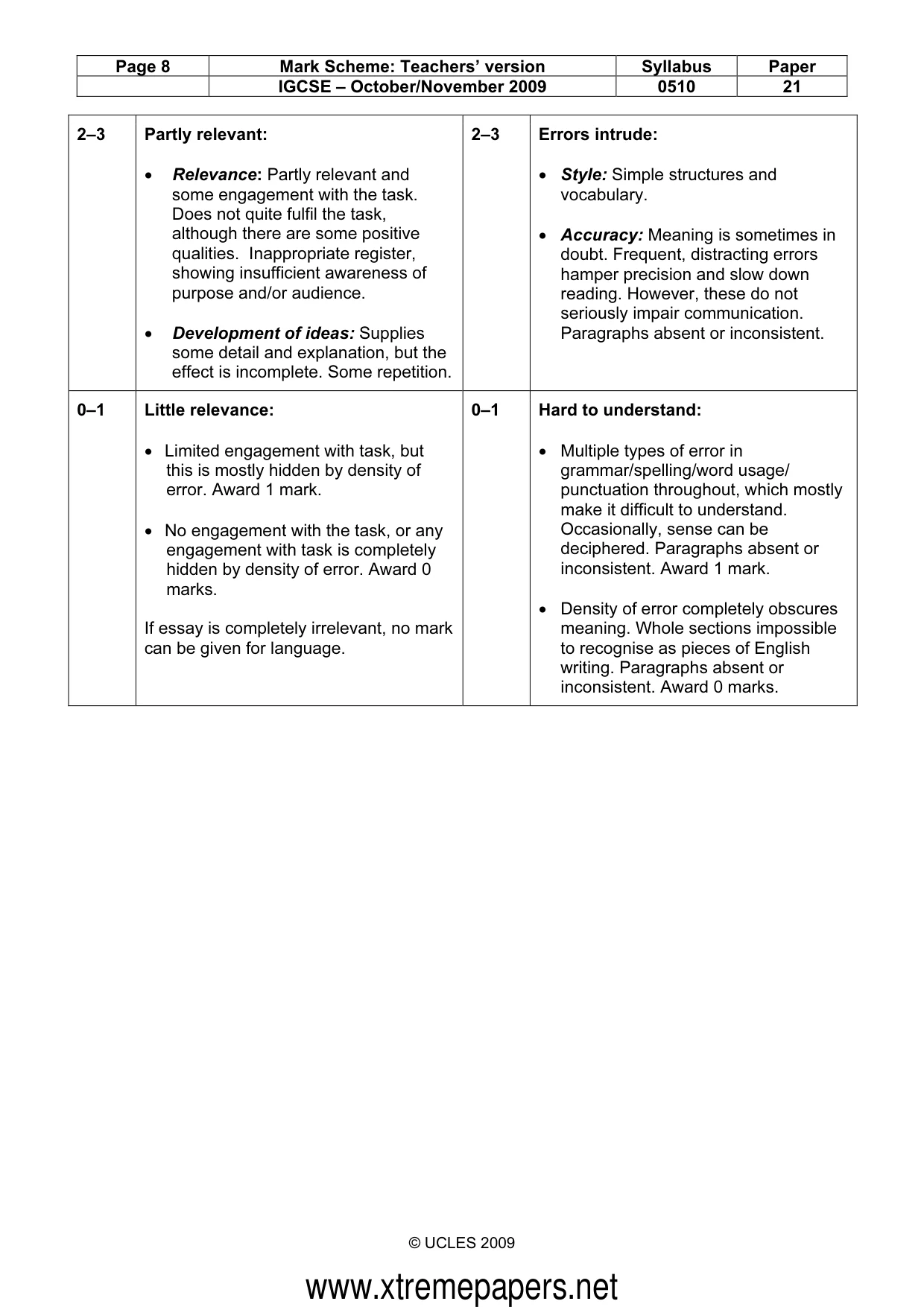 Mark scheme, page 8 of 8