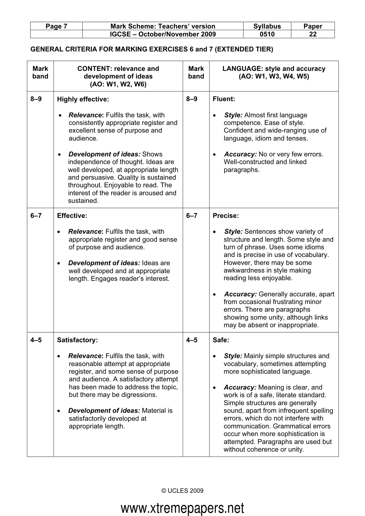 Mark scheme, page 7 of 8