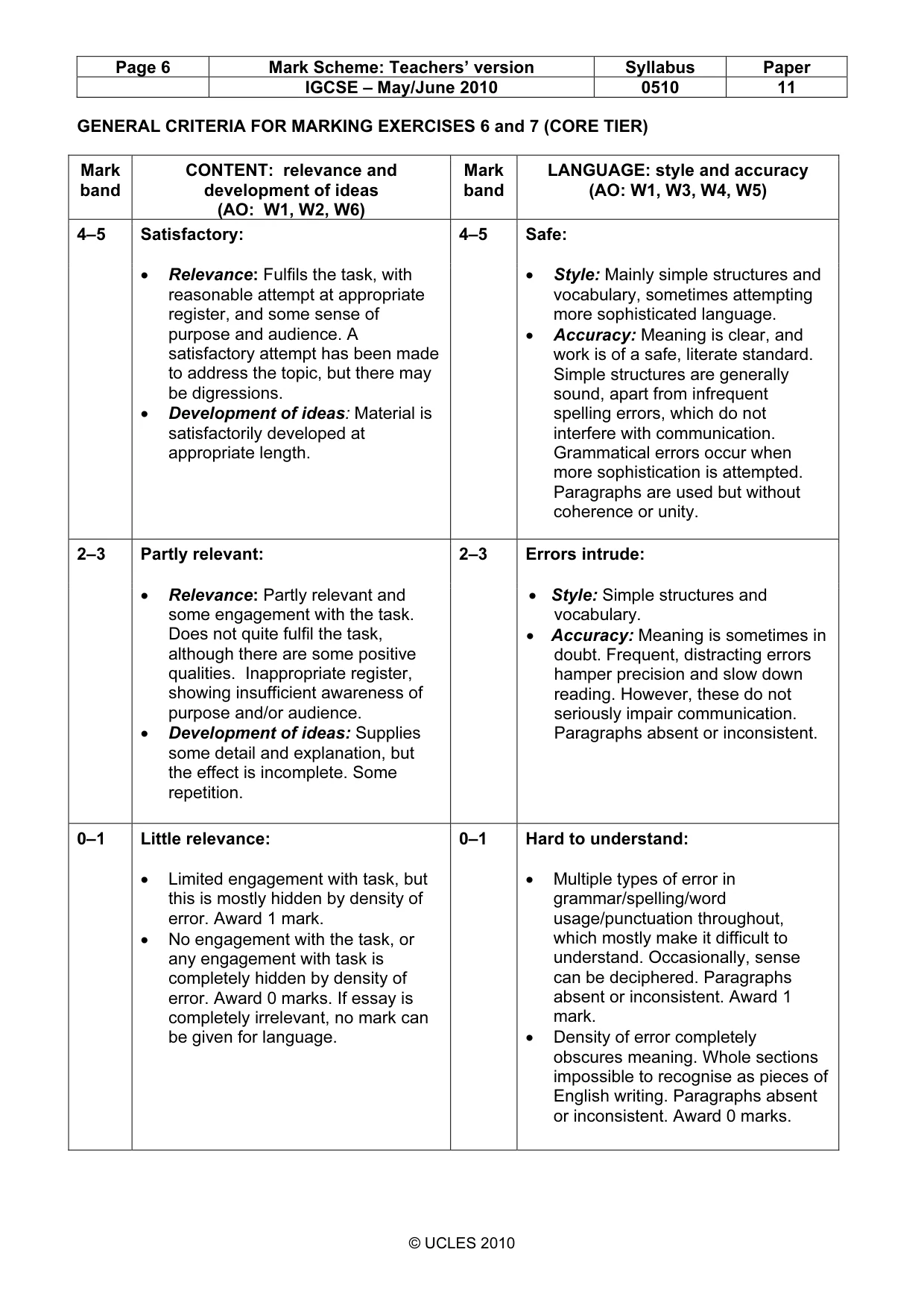 Mark scheme, page 6 of 6