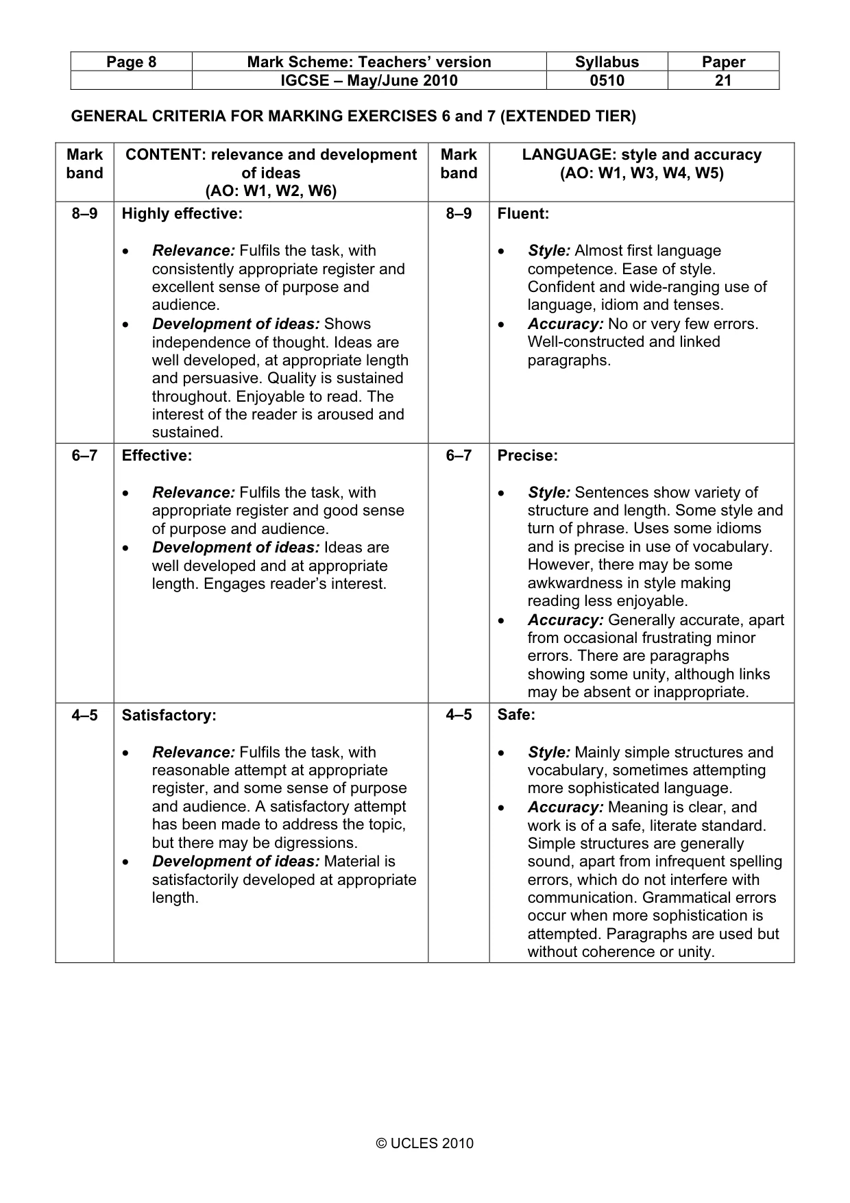 Mark scheme, page 8 of 9