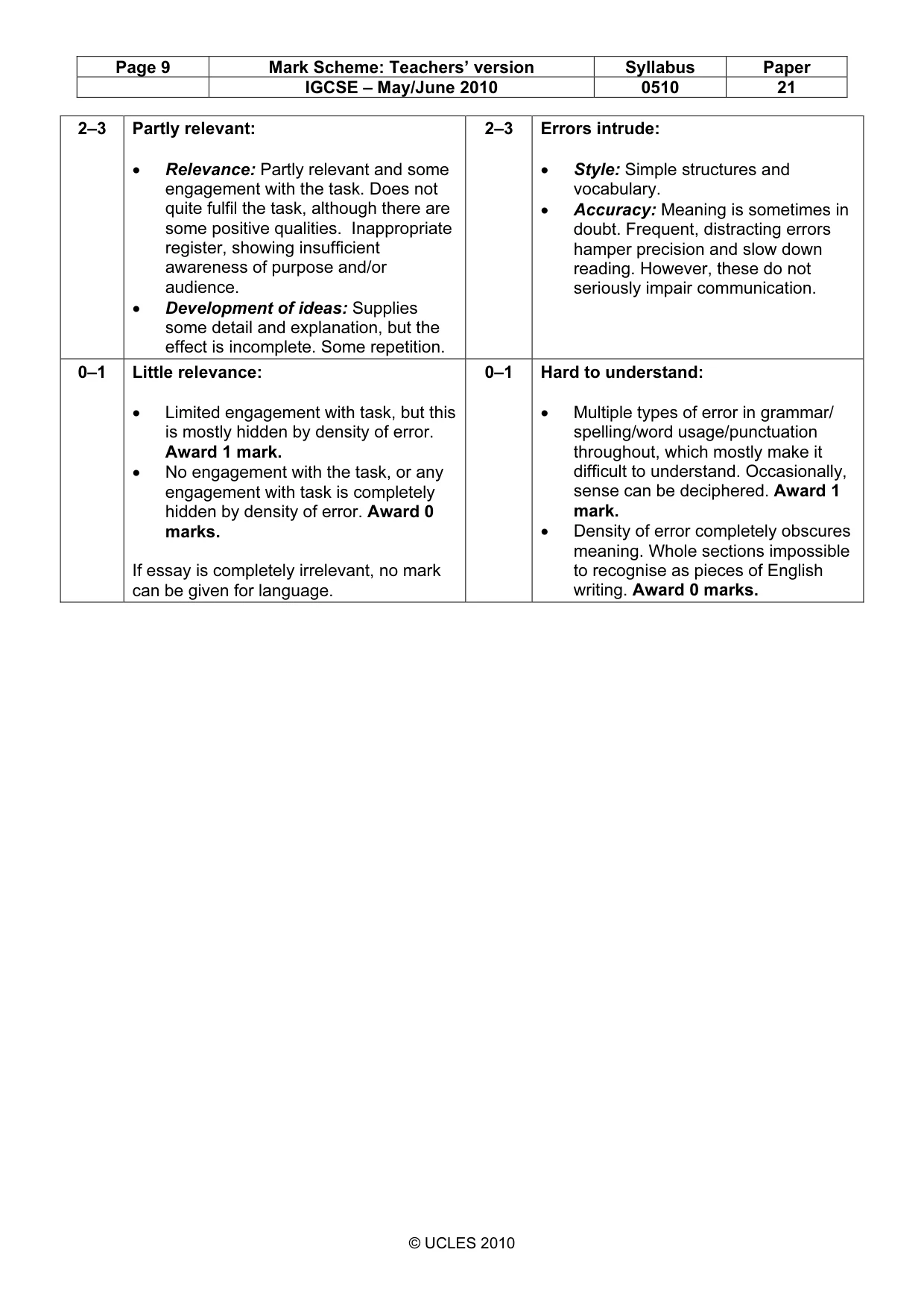 Mark scheme, page 9 of 9