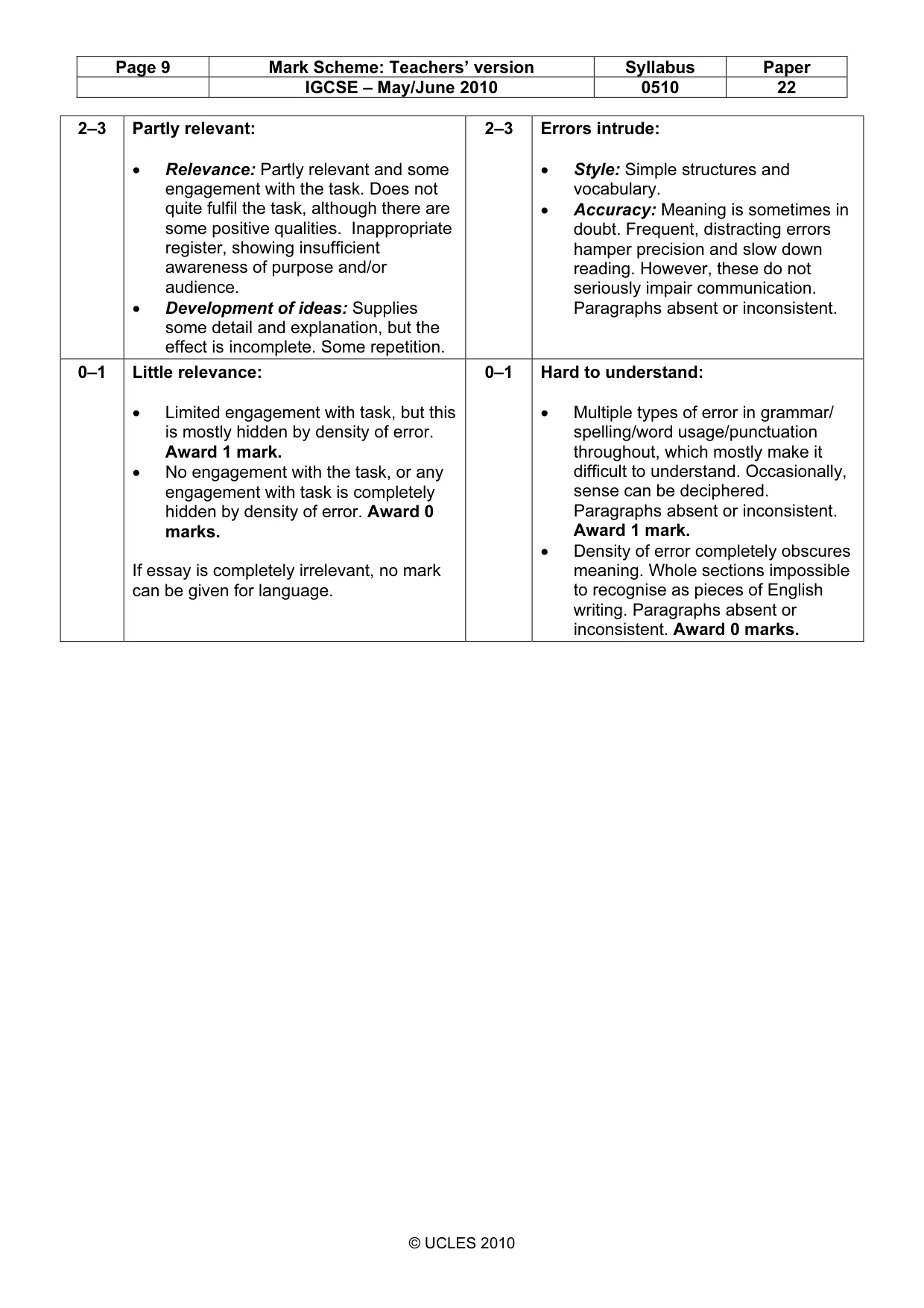Mark scheme, page 9 of 9