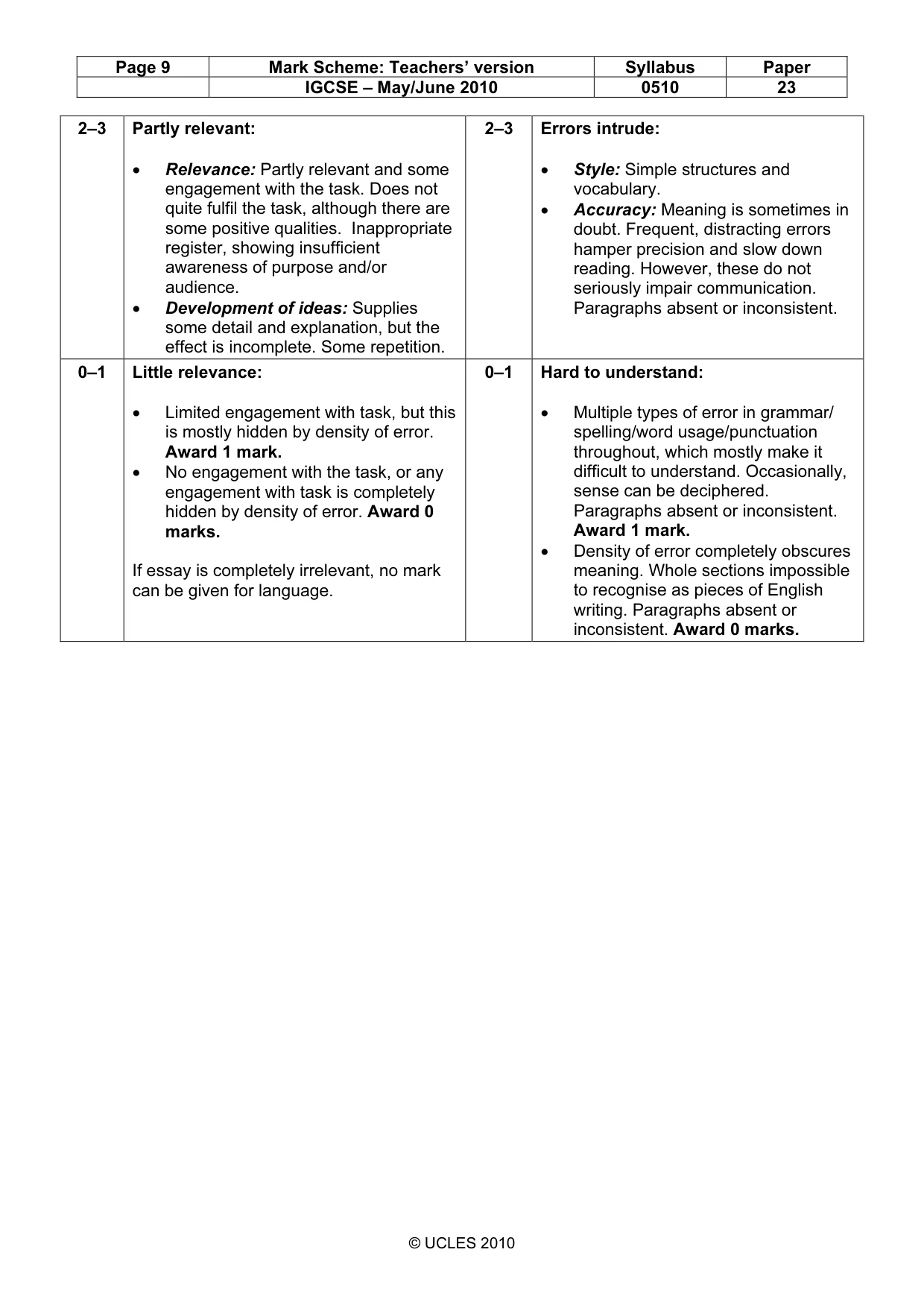 Mark scheme, page 9 of 9