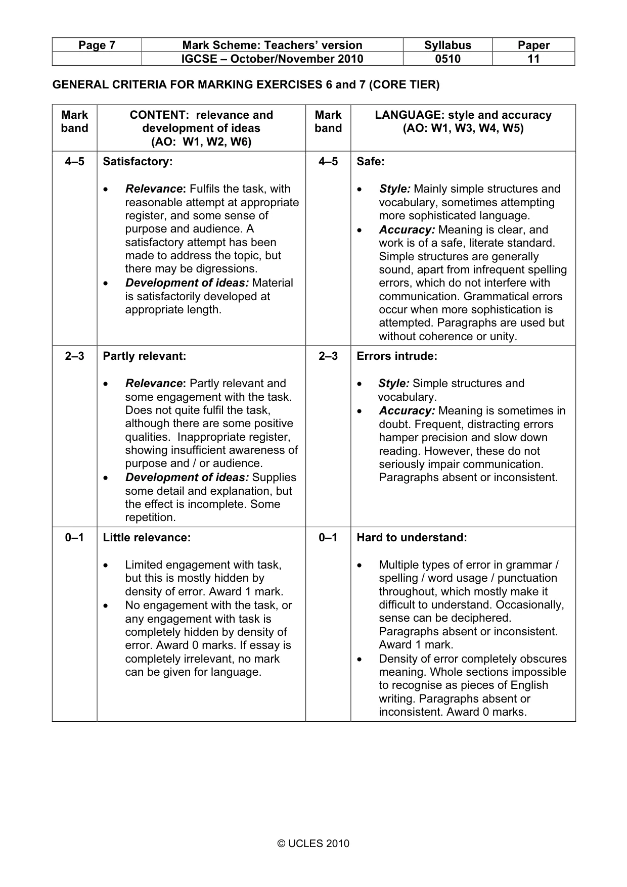 Mark scheme, page 7 of 7
