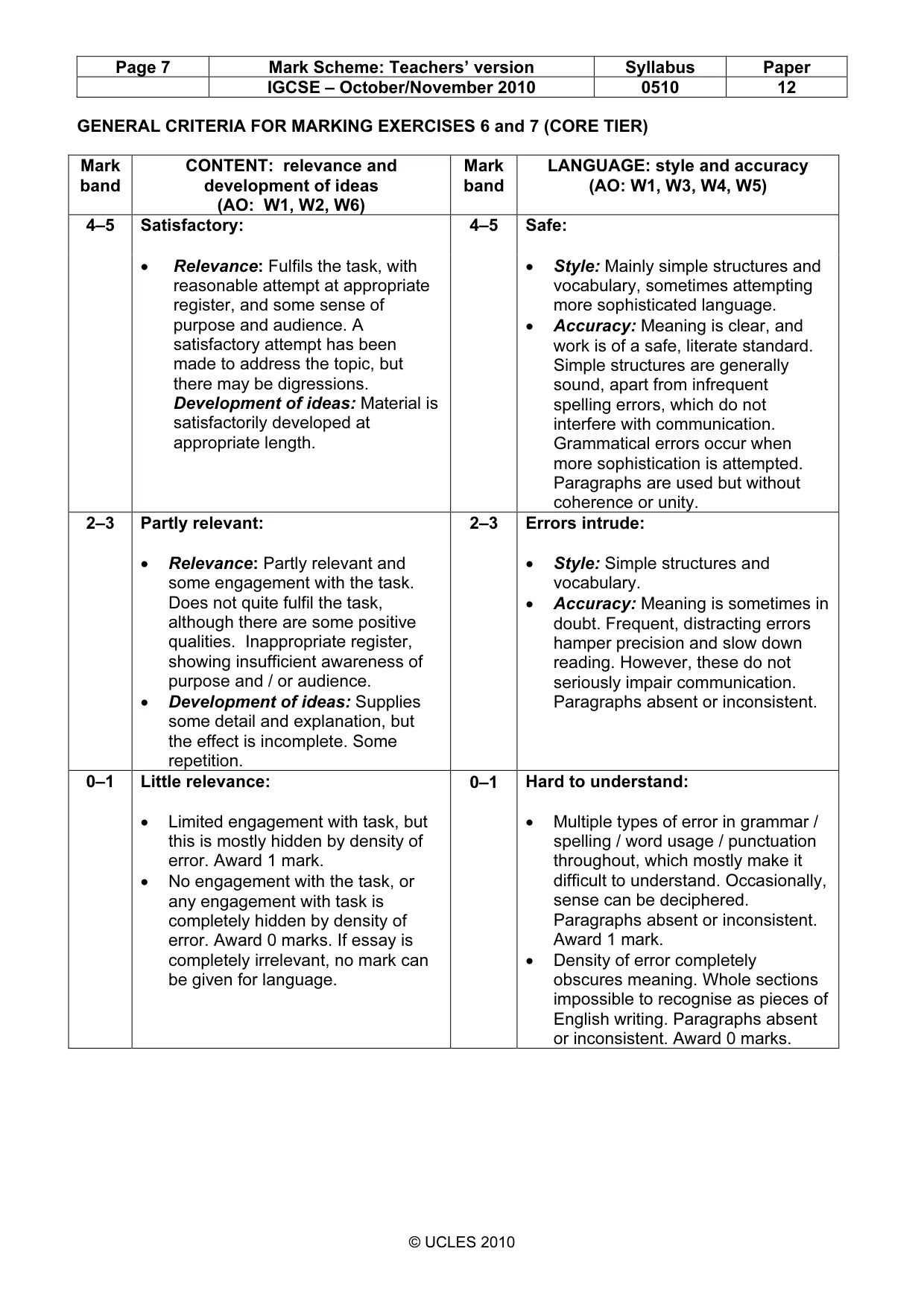 Mark scheme, page 7 of 7