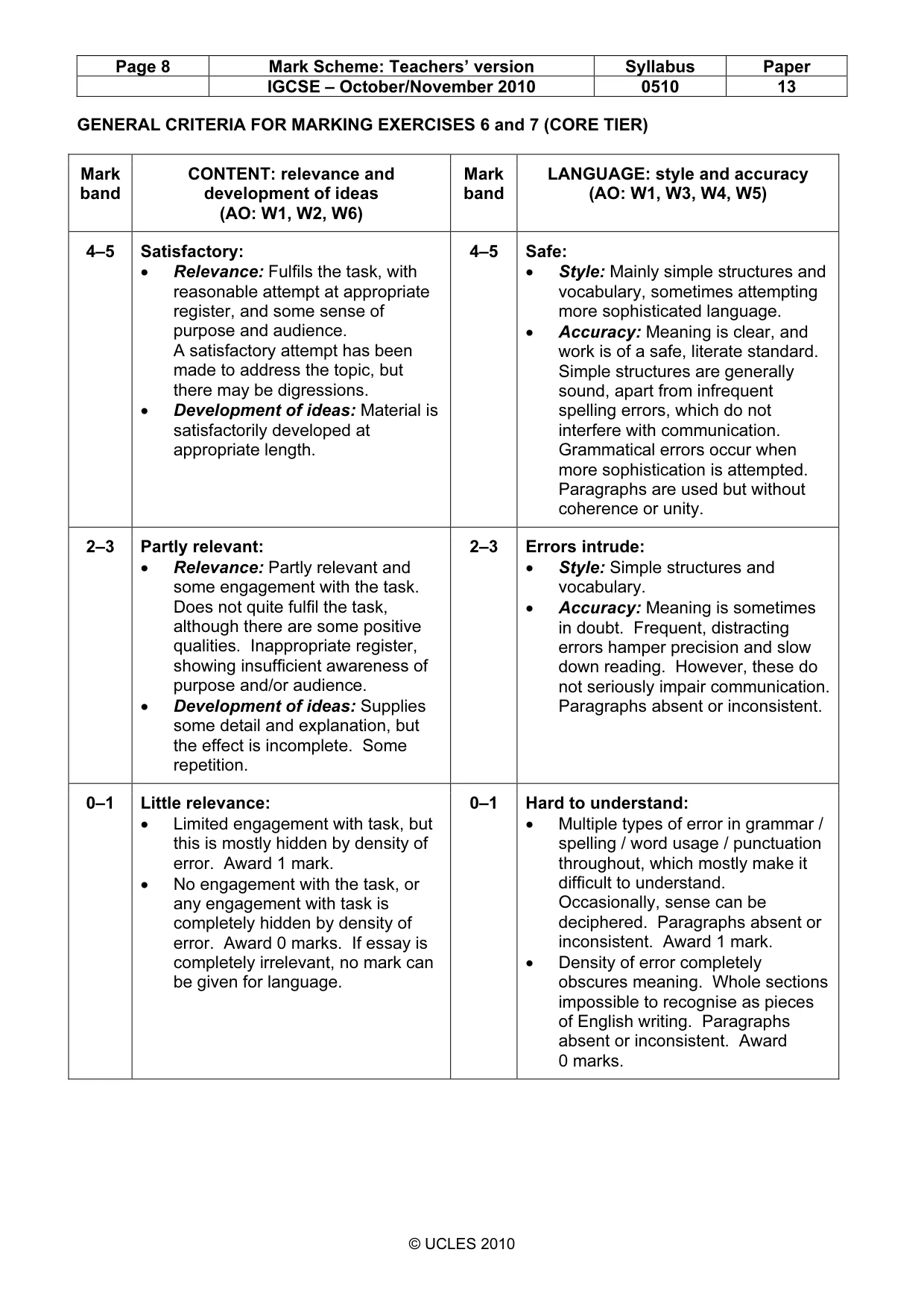 Mark scheme, page 8 of 8