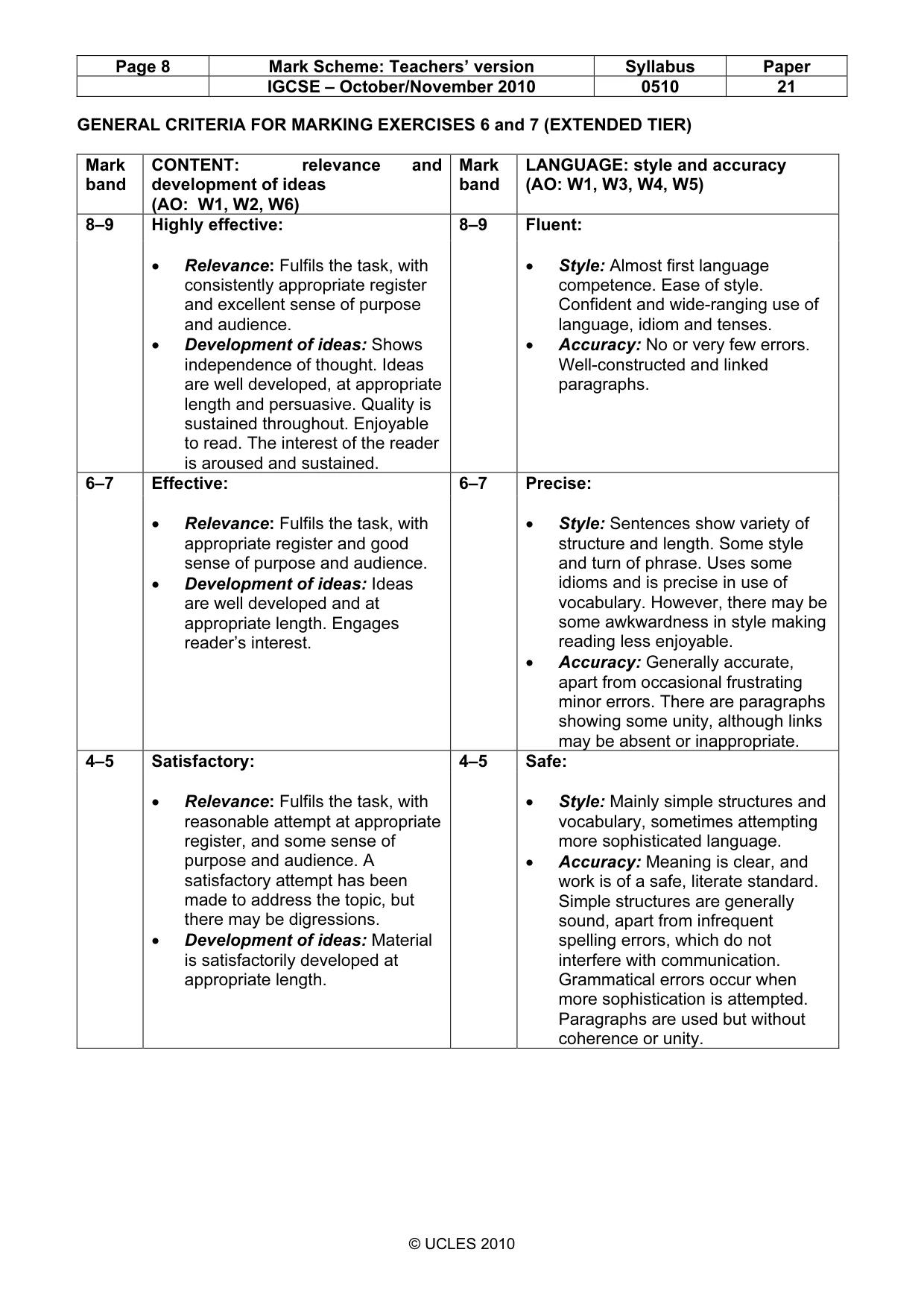 Mark scheme, page 8 of 9