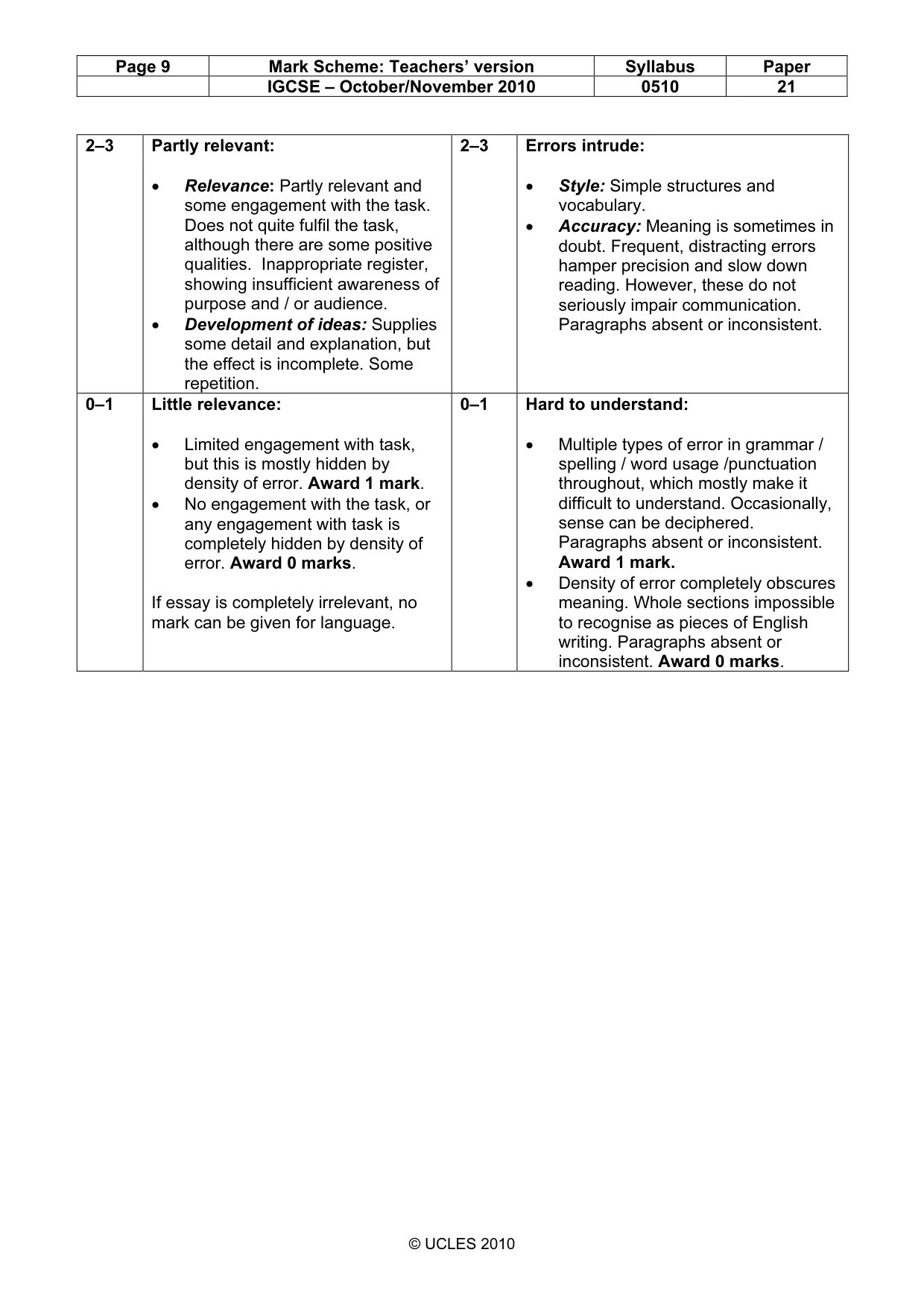 Mark scheme, page 9 of 9