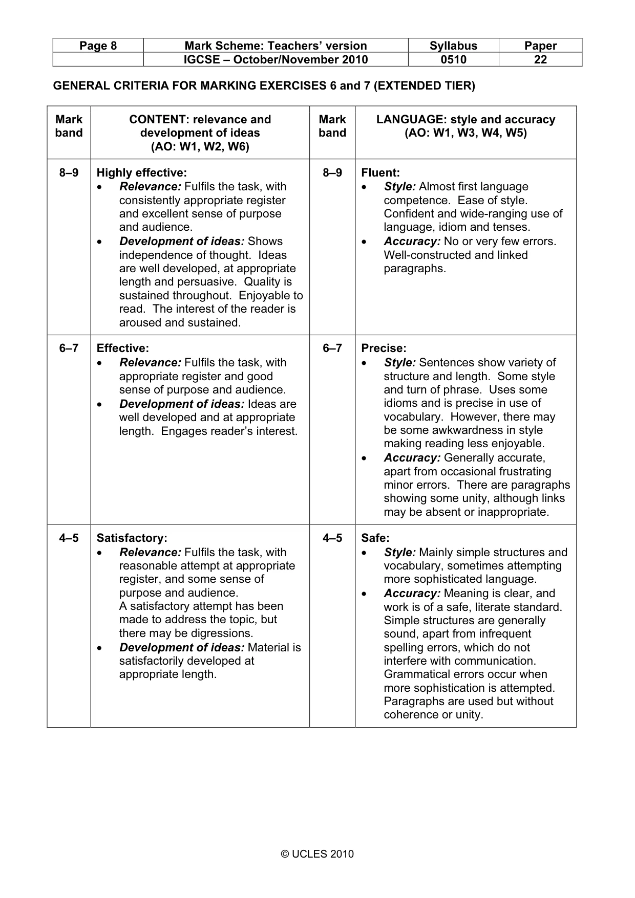 Mark scheme, page 8 of 9