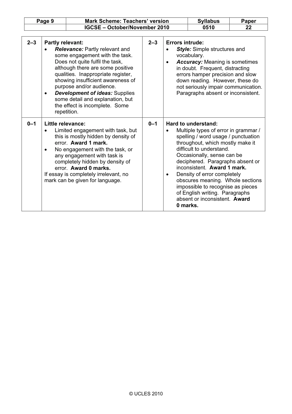 Mark scheme, page 9 of 9