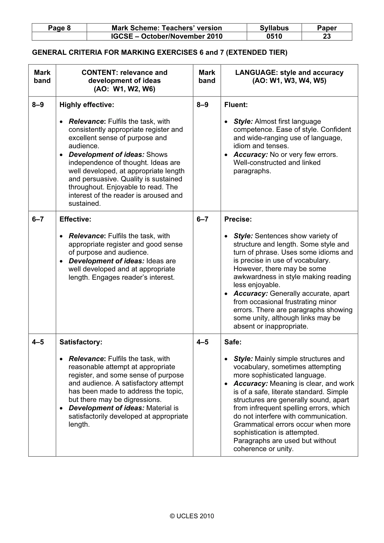 Mark scheme, page 8 of 9